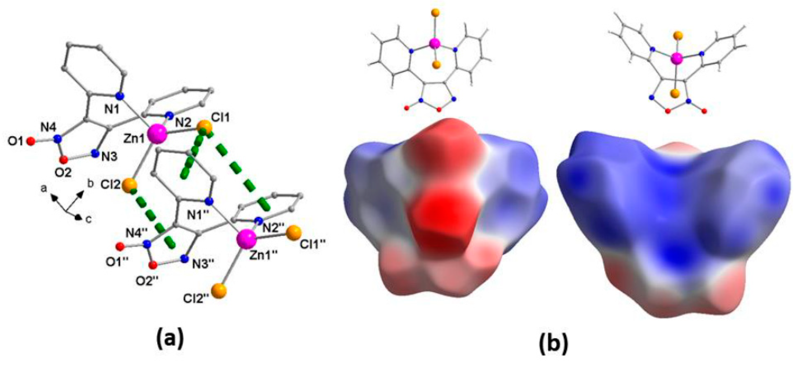 Inorganics 08 00047 g005