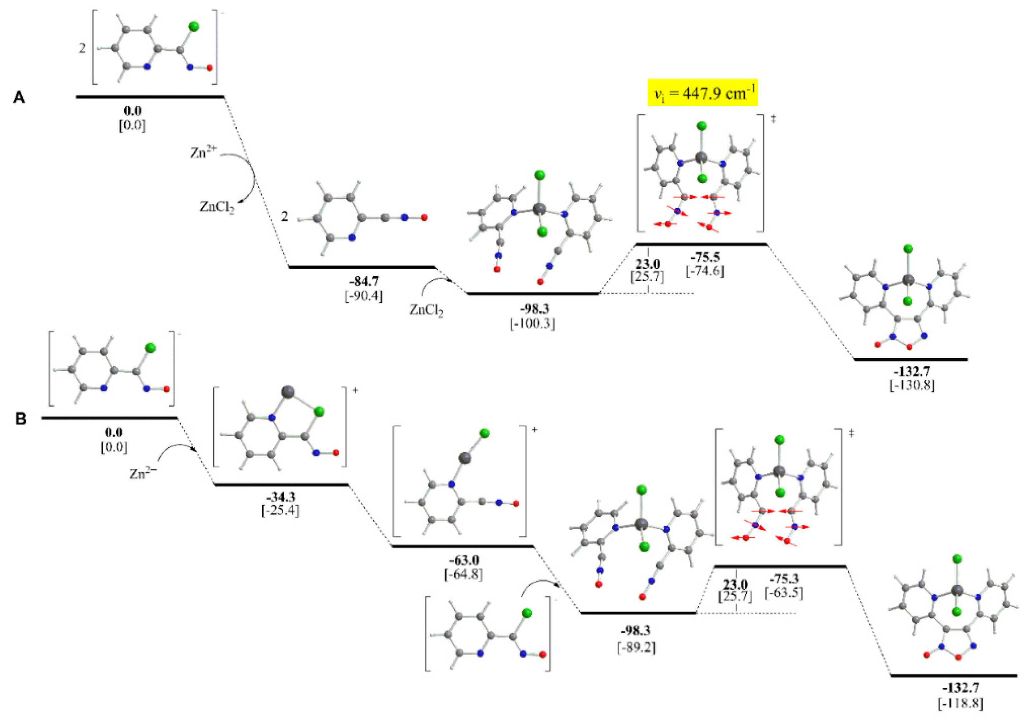Inorganics 08 00047 g008