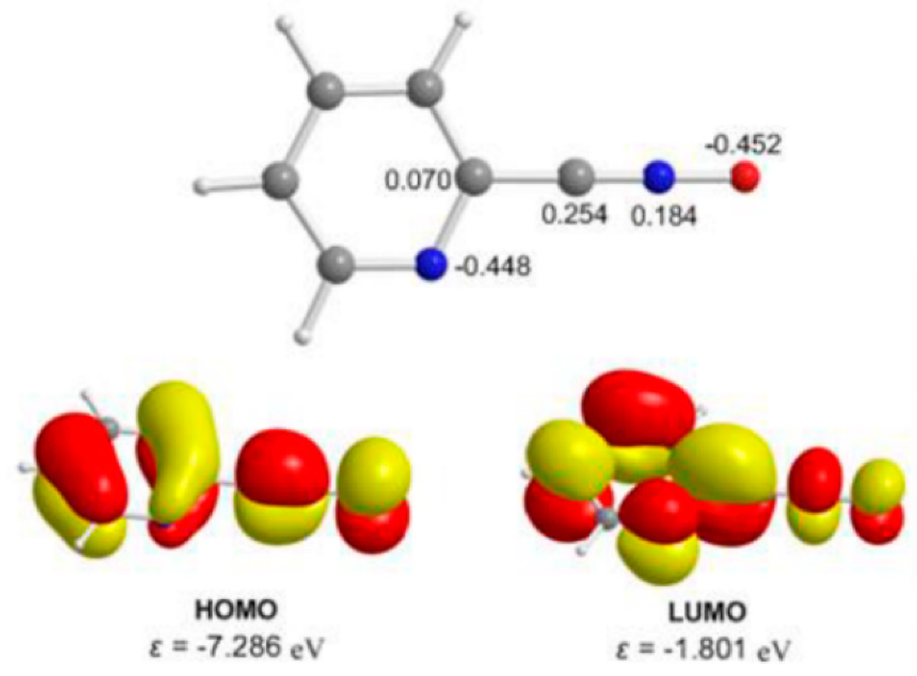 Inorganics 08 00047 sch003