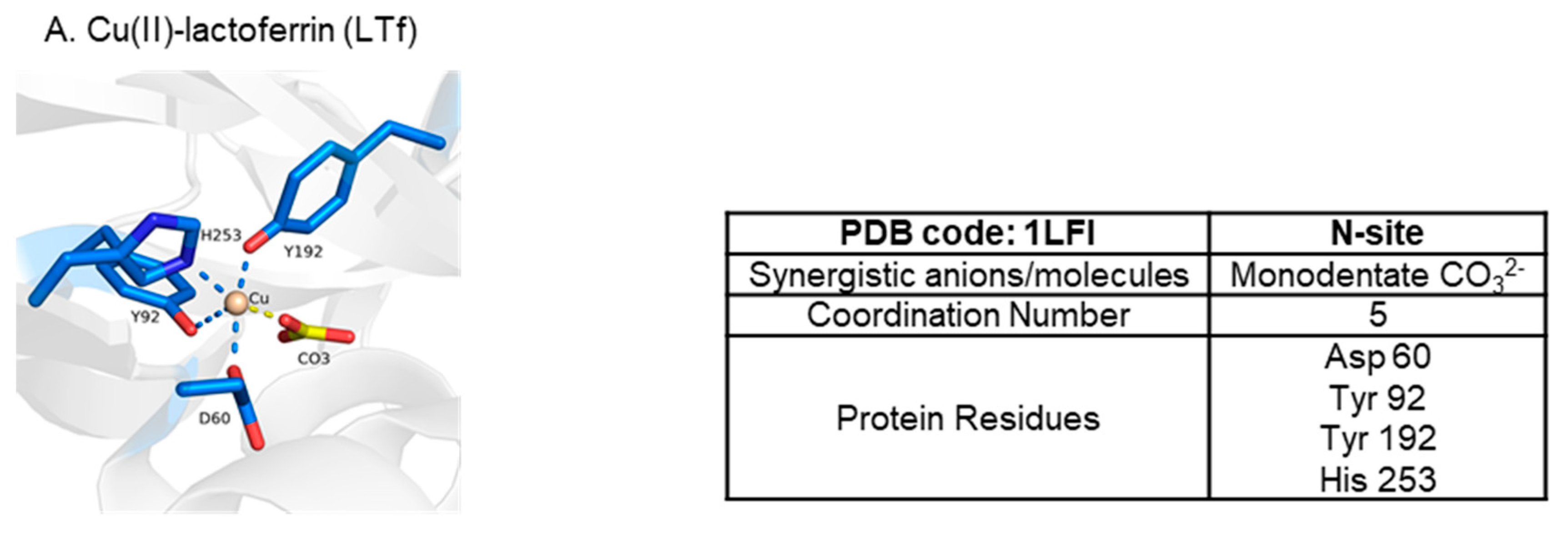 Inorganics 08 00048 g012a Inorganics 08 00048 g012a
