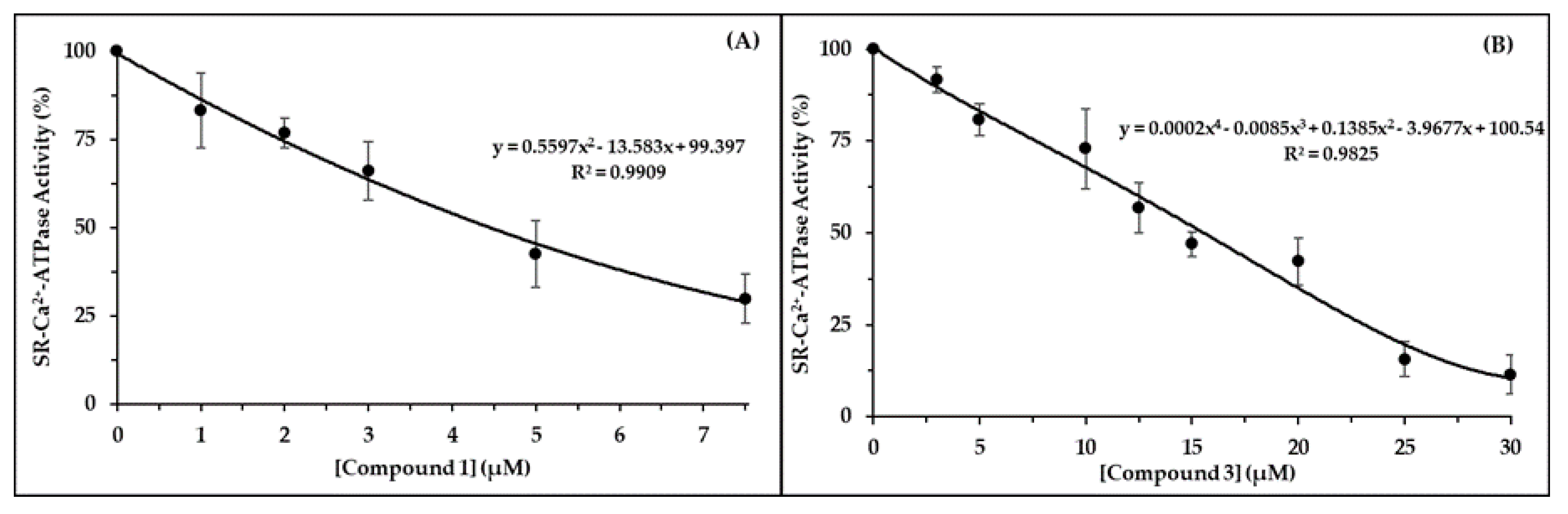 Inorganics 08 00049 g003