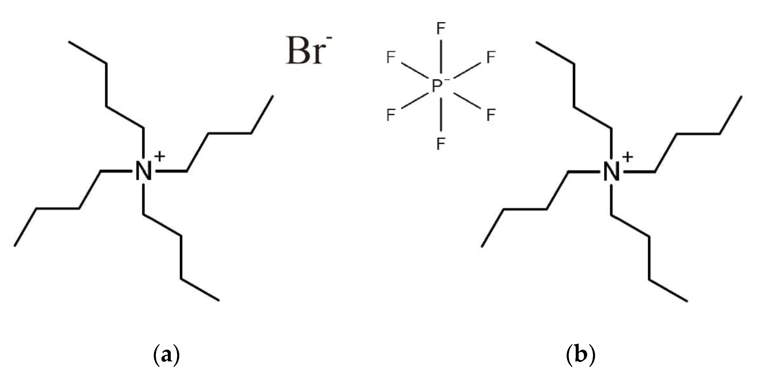 Inorganics 08 00051 g001