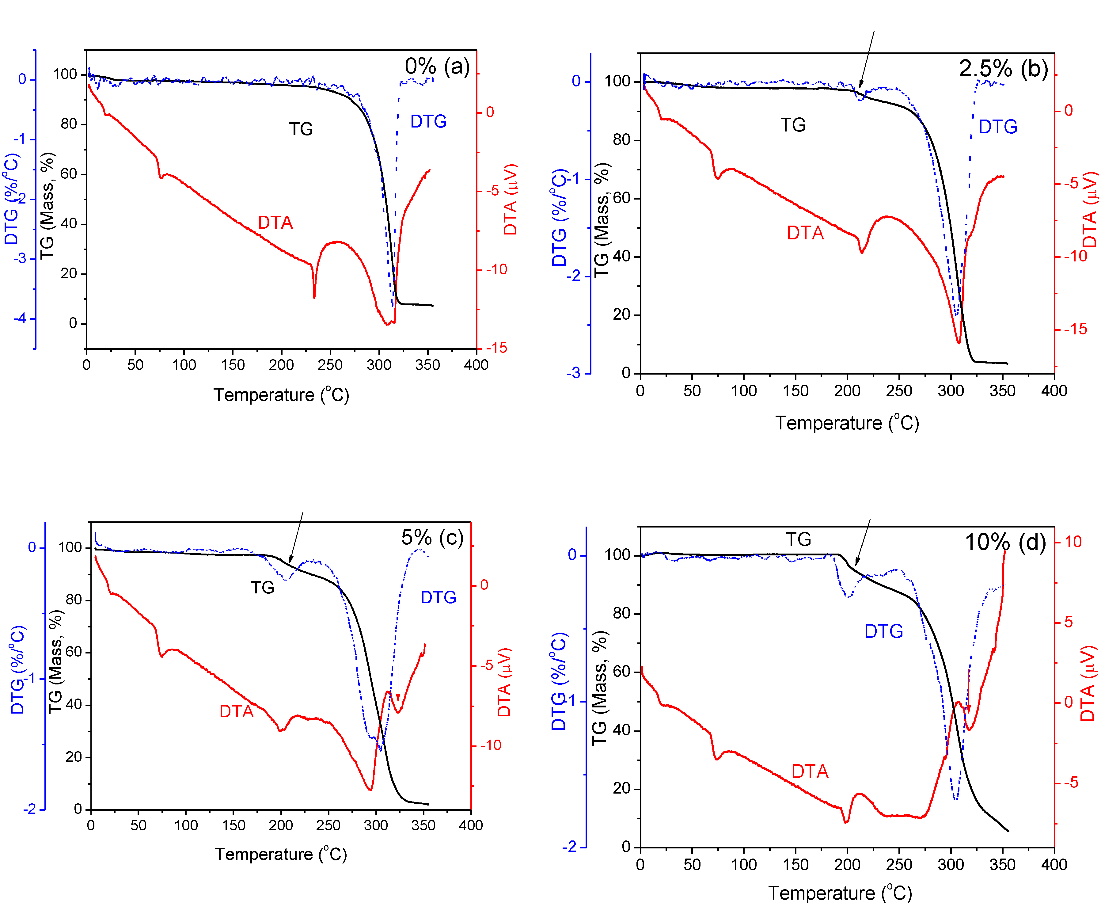 Inorganics 08 00051 g005