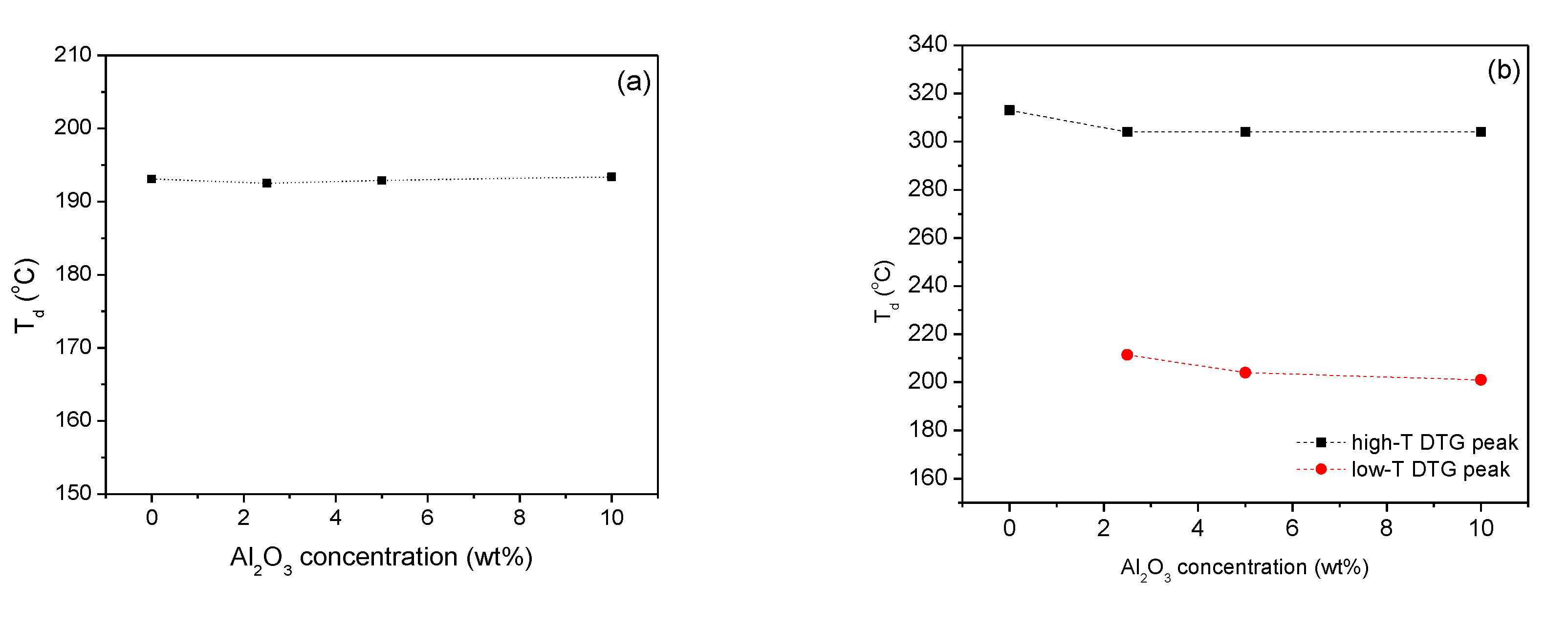 Inorganics 08 00051 g006