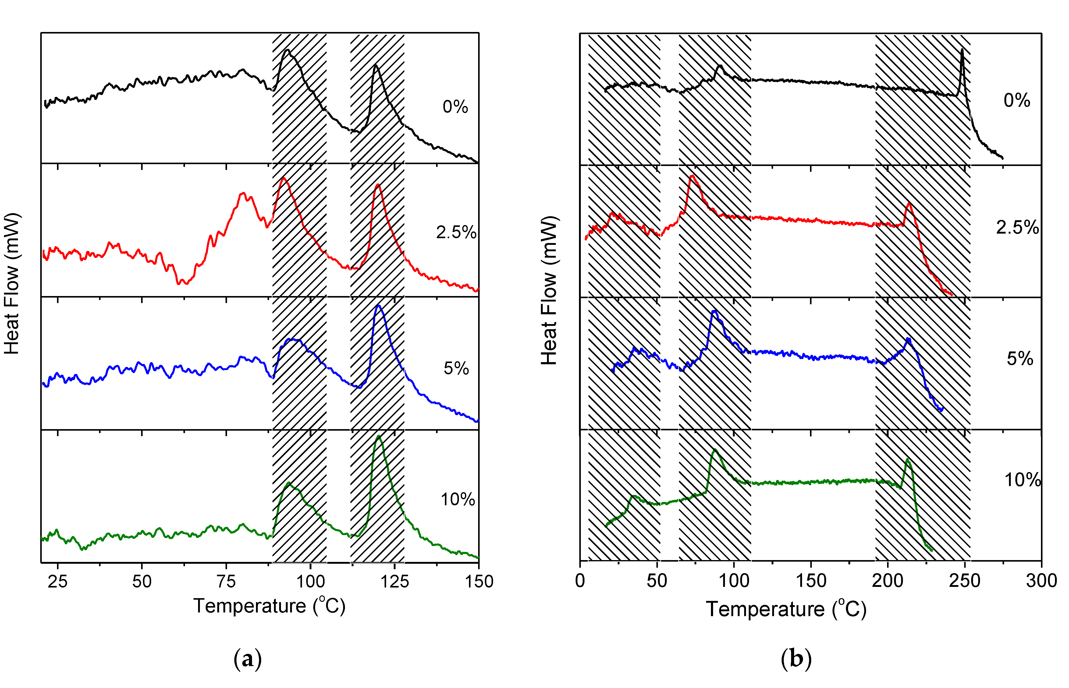 Inorganics 08 00051 g007