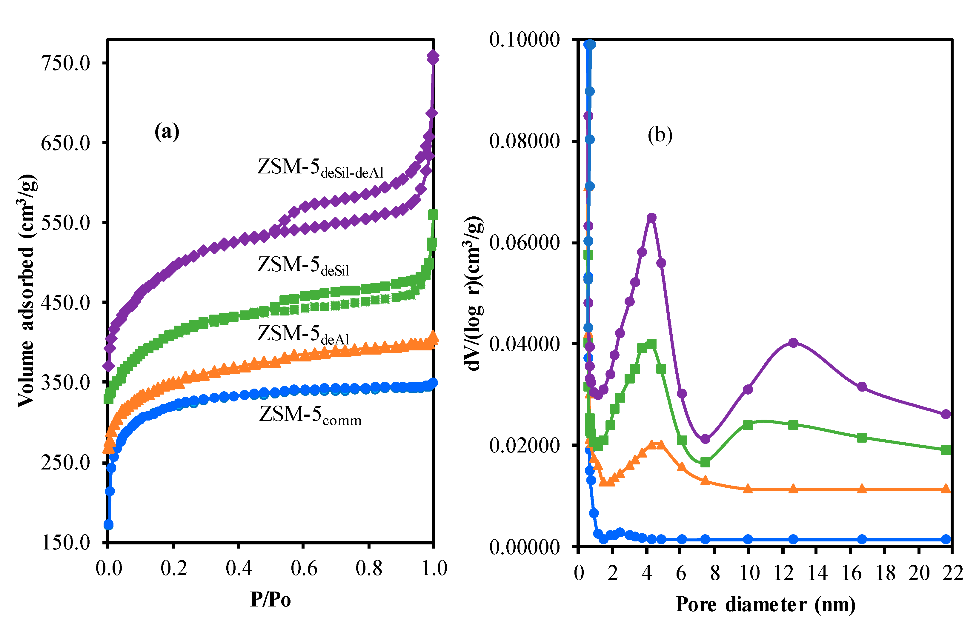 Inorganics 08 00052 g002