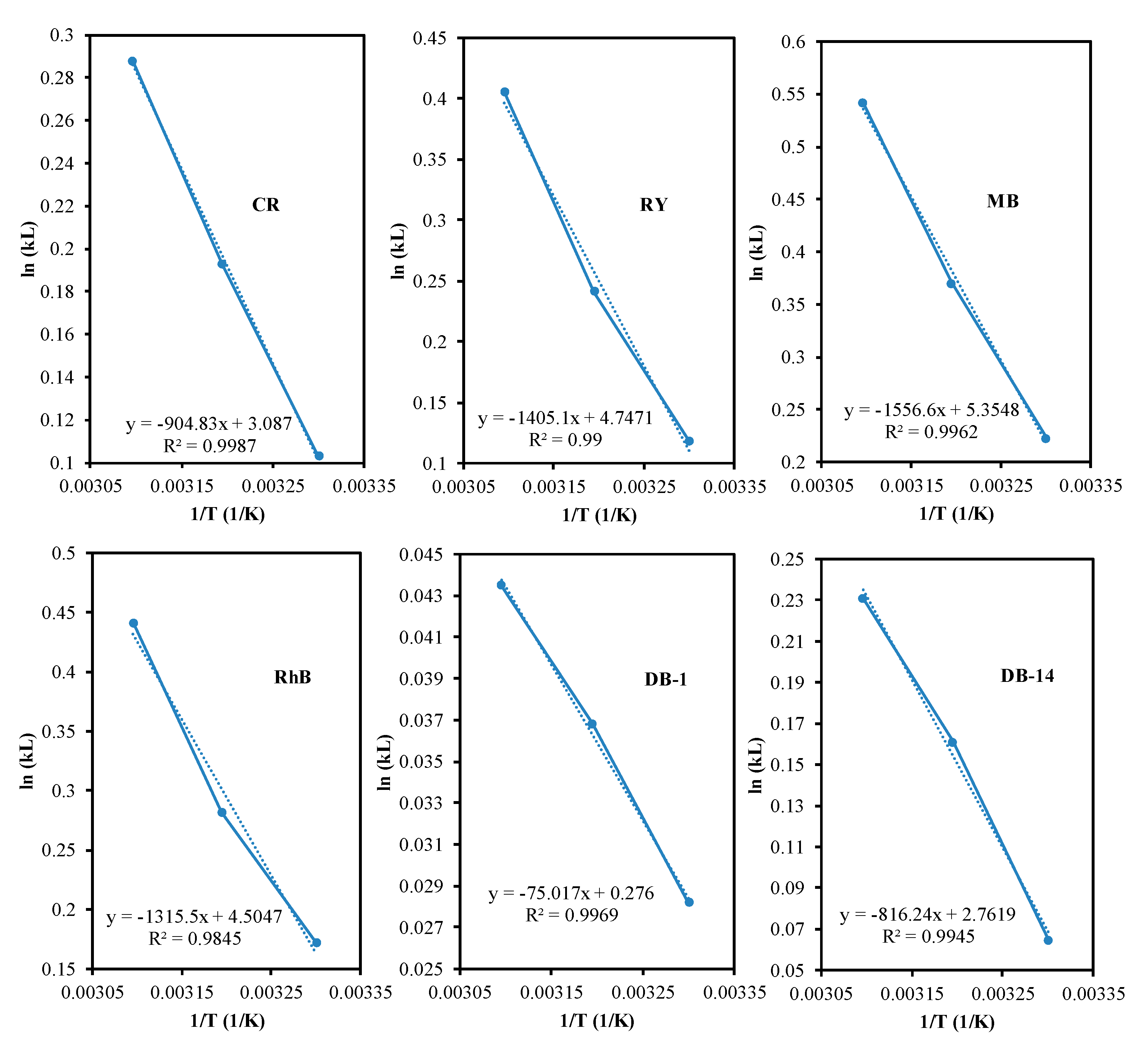 Inorganics 08 00052 g006