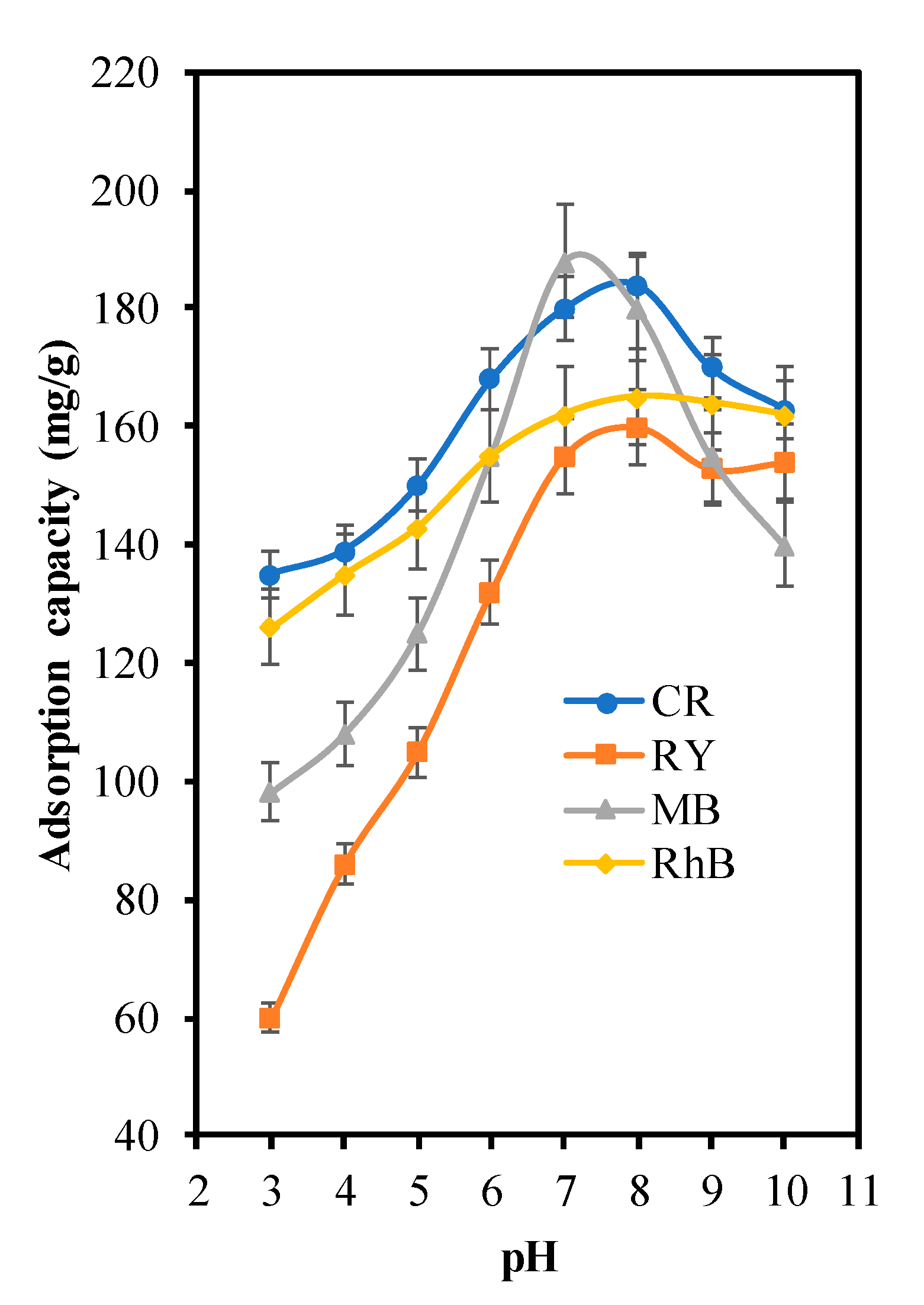 Inorganics 08 00052 g007