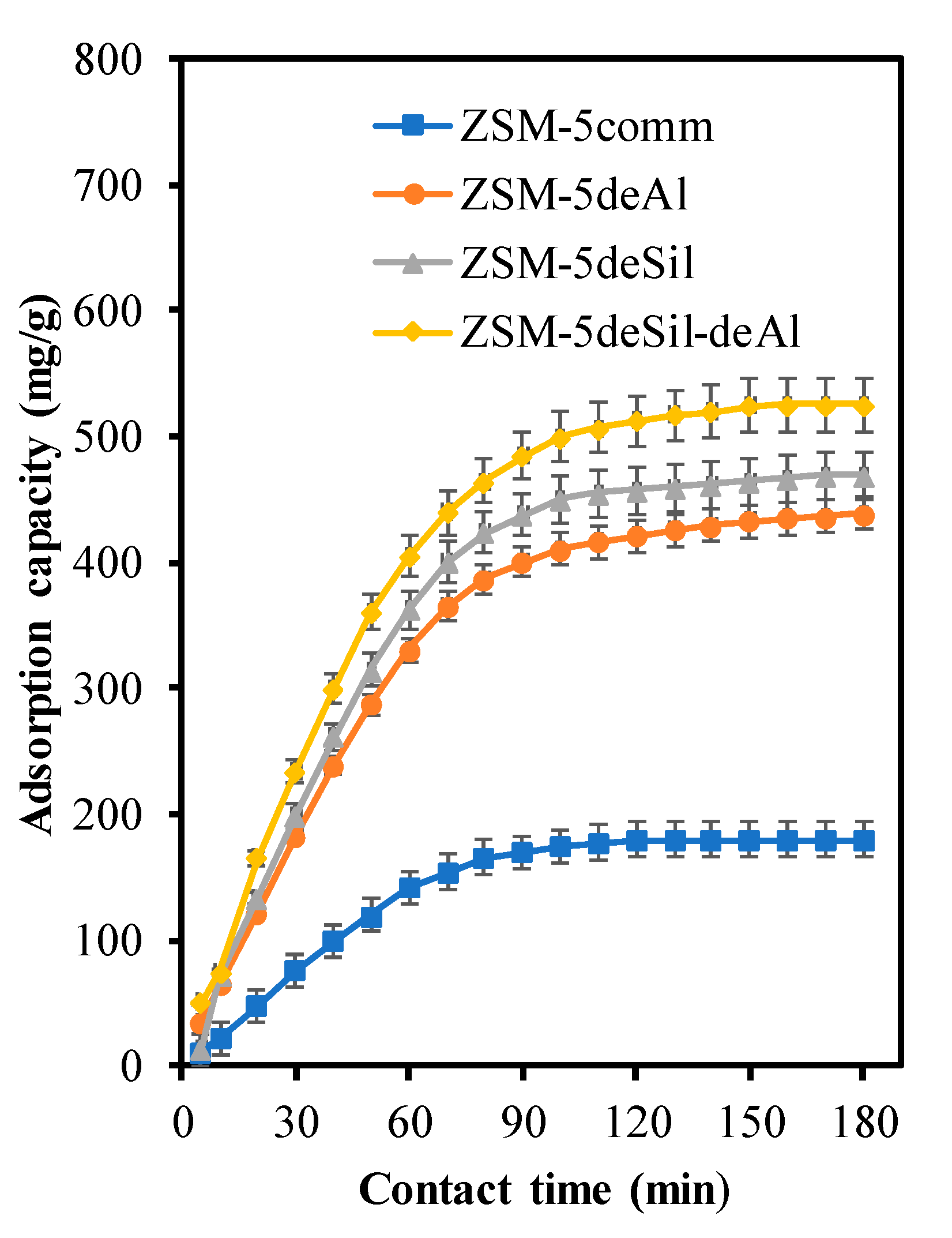 Inorganics 08 00052 g009
