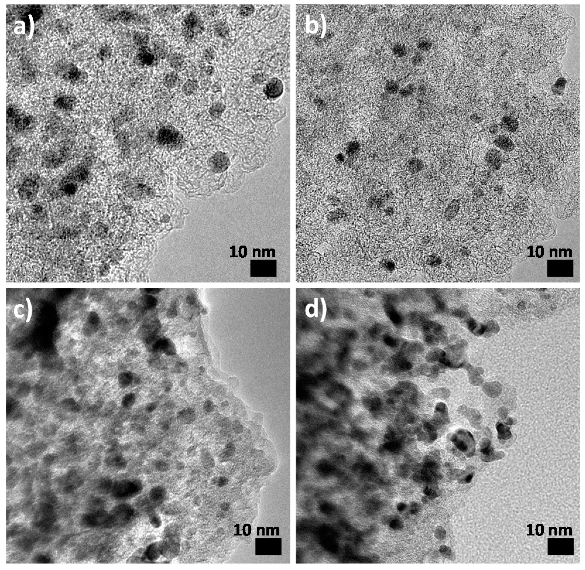 Inorganics 08 00059 g004