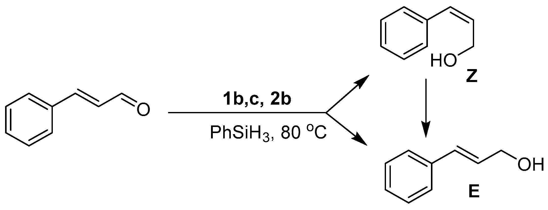 Inorganics 08 00061 g004
