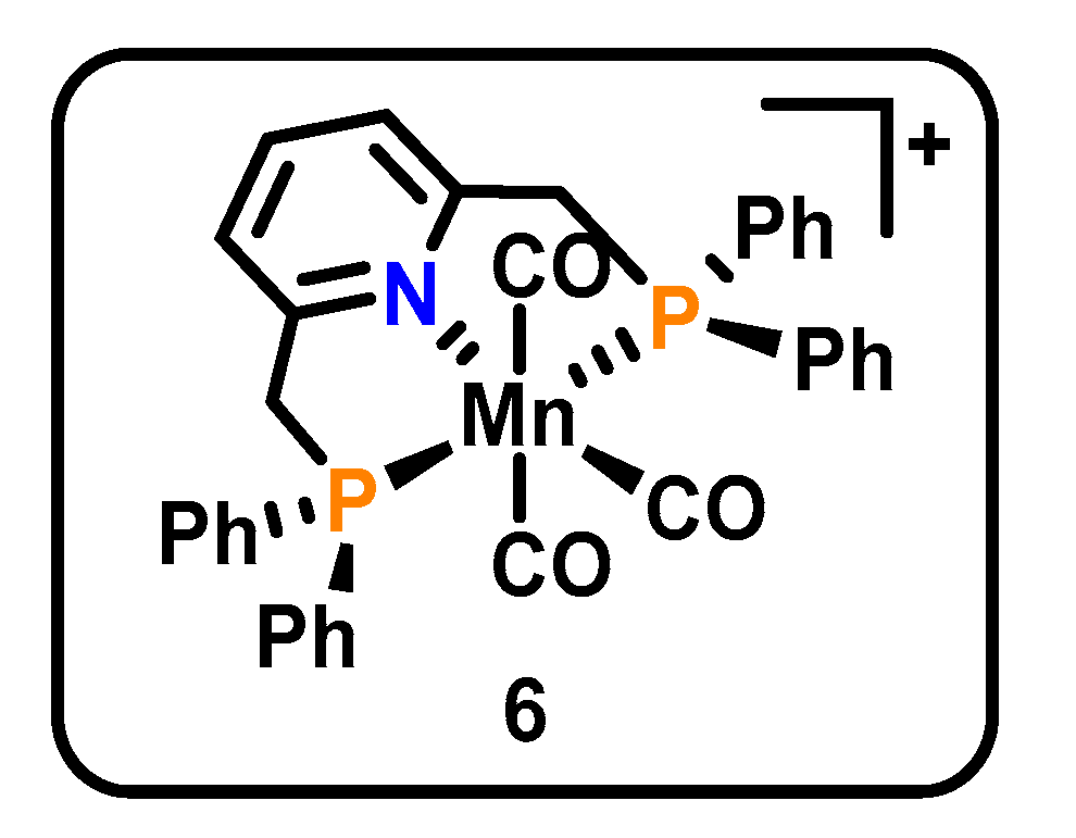 Inorganics 08 00062 g003 Inorganics 08 00062 g003