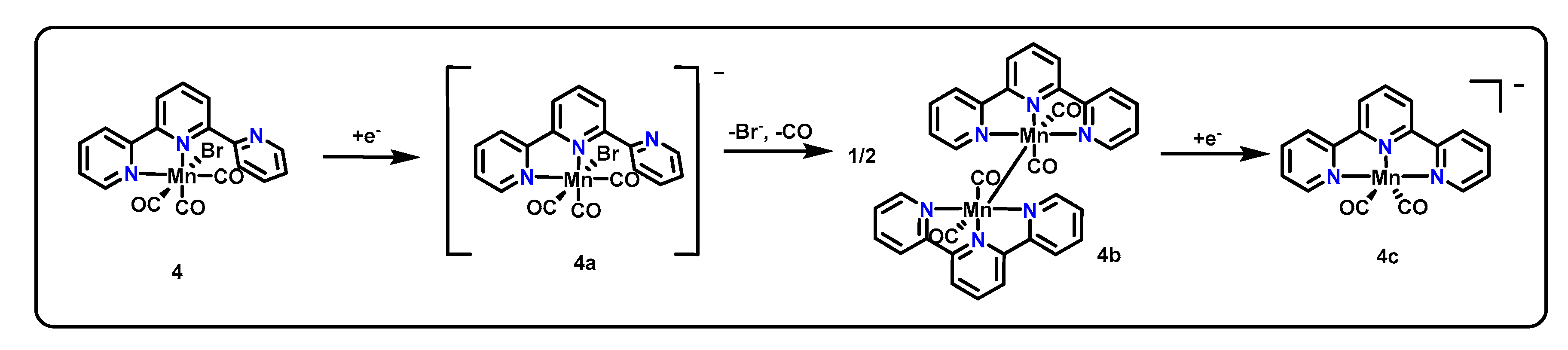 Inorganics 08 00062 sch003 Inorganics 08 00062 sch003