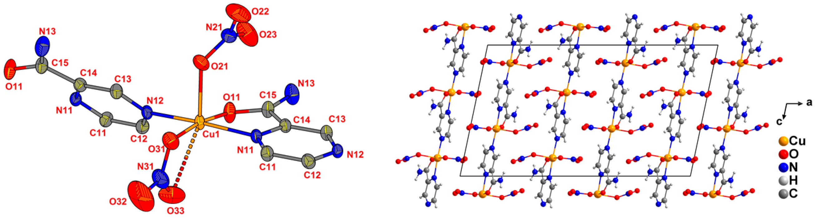 Inorganics 08 00065 g002 Inorganics 08 00065 g002