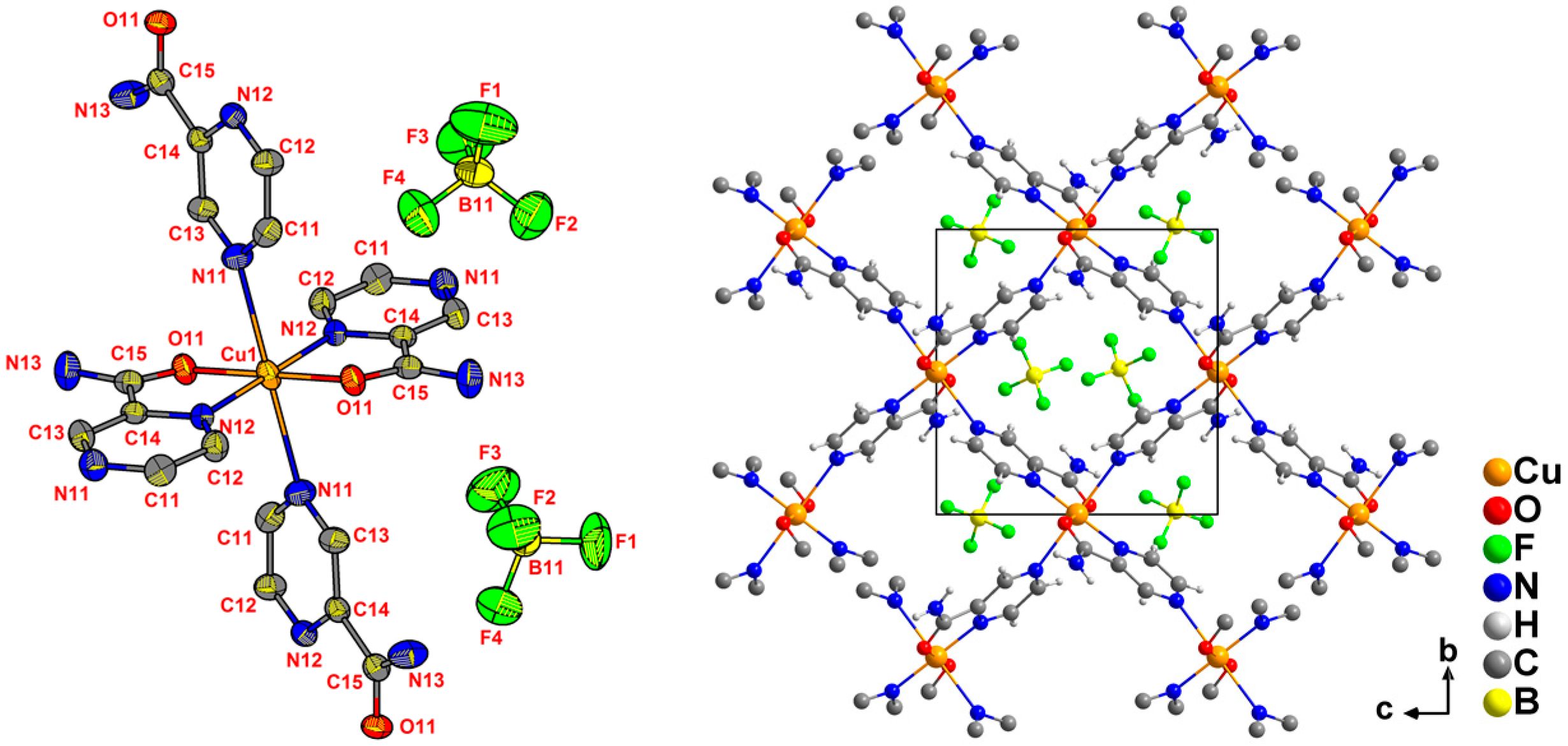Inorganics 08 00065 g003 Inorganics 08 00065 g003