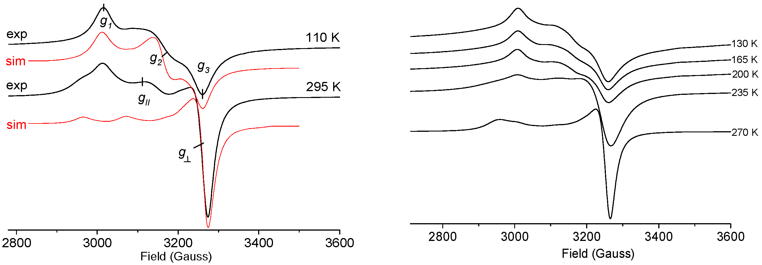 Inorganics 08 00065 g006 Inorganics 08 00065 g006