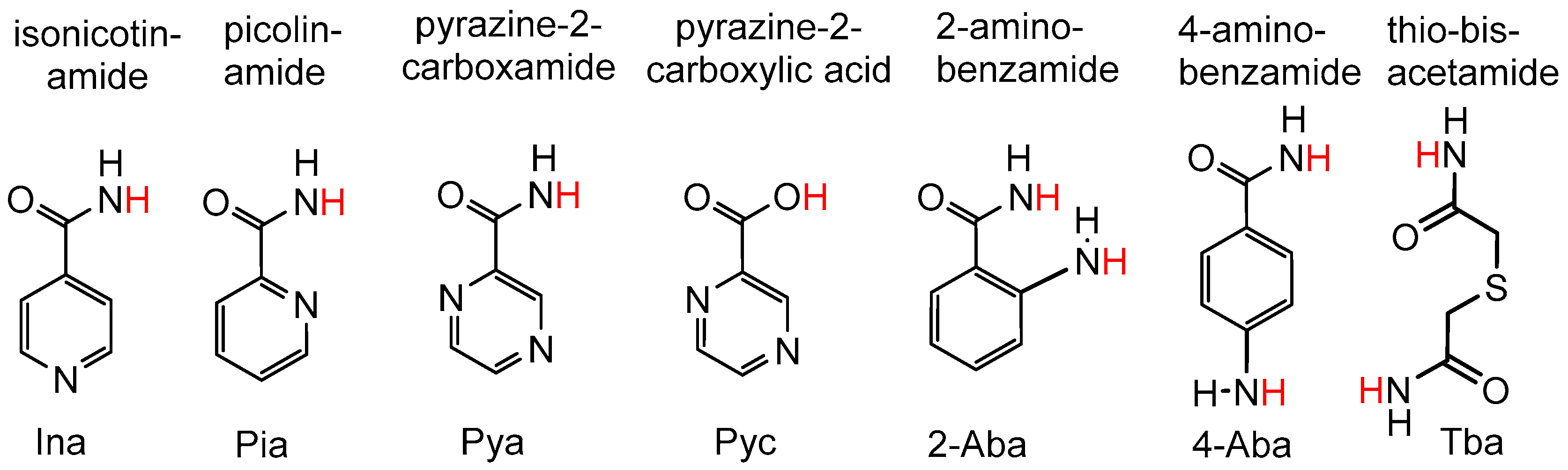 Inorganics 08 00065 sch001 Inorganics 08 00065 sch001