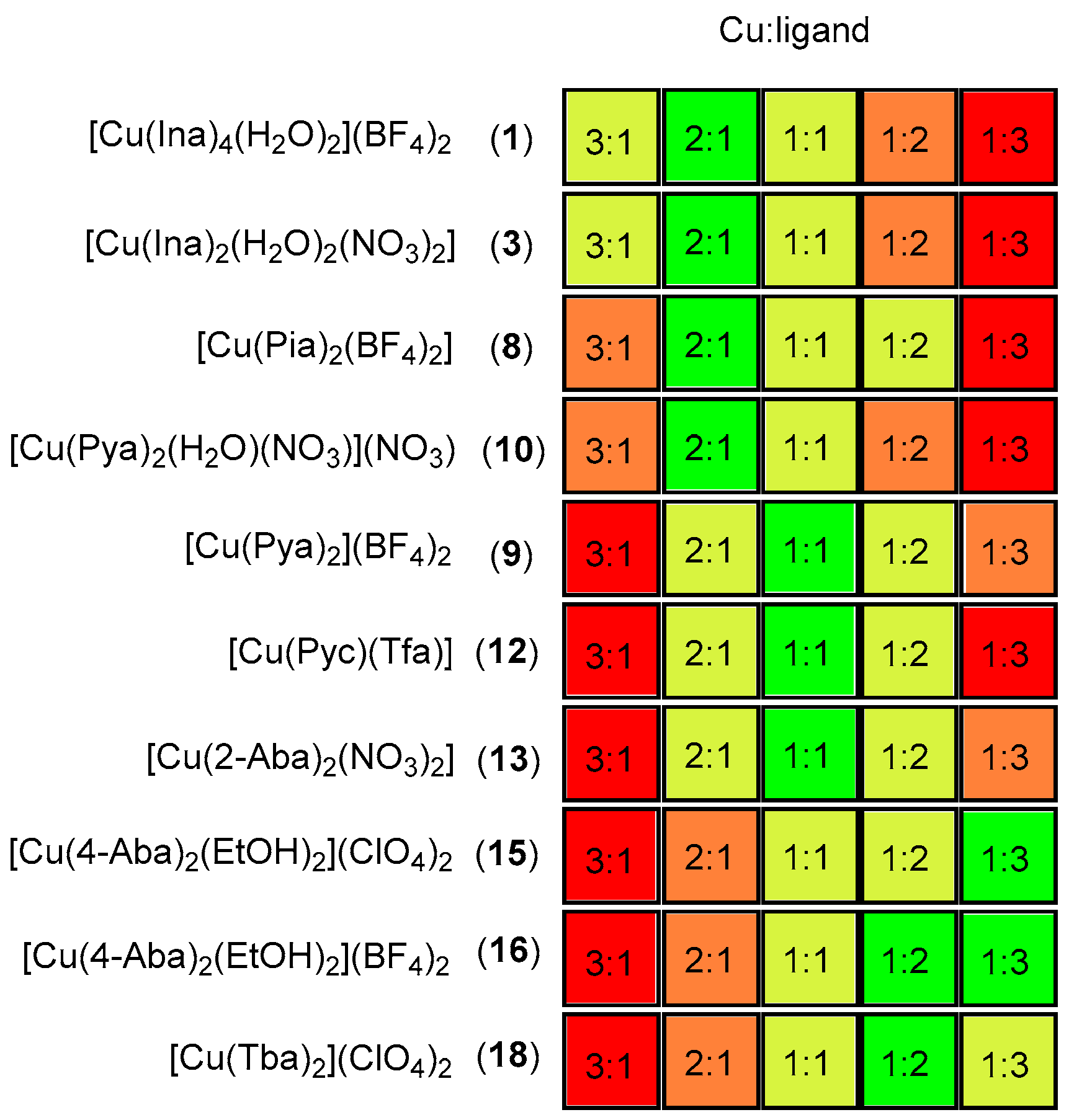 Inorganics 08 00065 sch002 Inorganics 08 00065 sch002