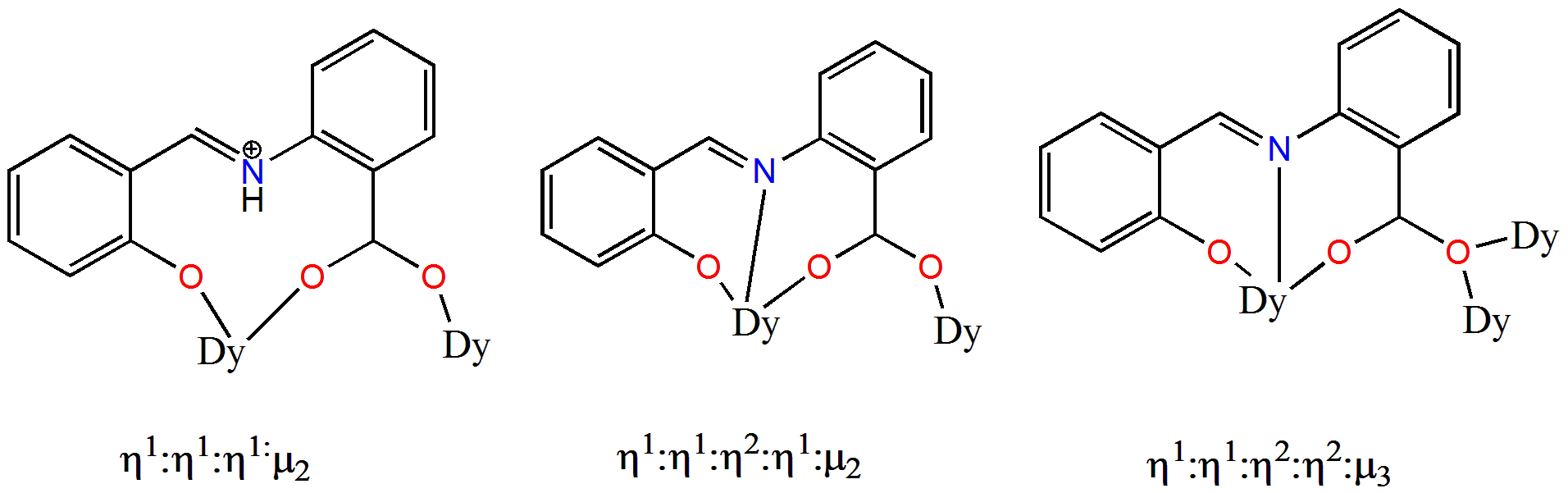 Inorganics 08 00066 ch004 Inorganics 08 00066 ch004