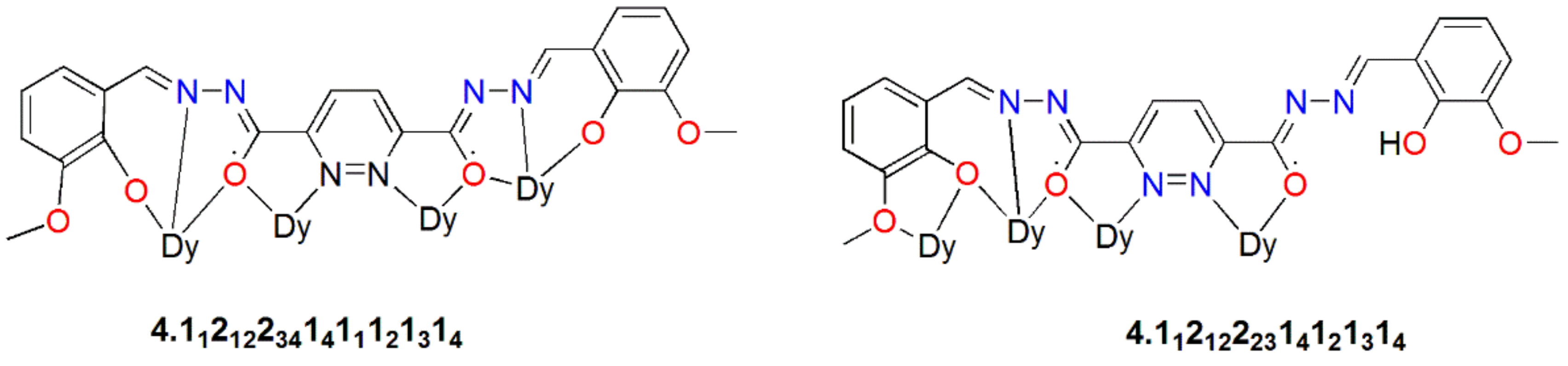Inorganics 08 00066 ch005 Inorganics 08 00066 ch005