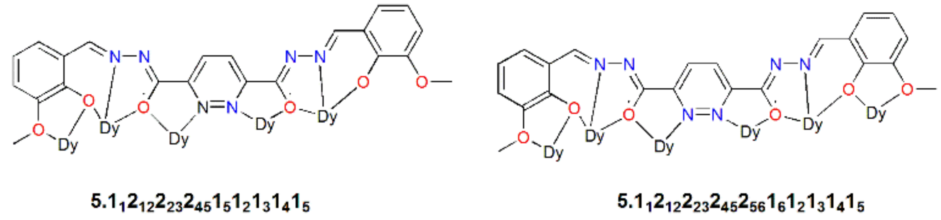 Inorganics 08 00066 ch007 Inorganics 08 00066 ch007