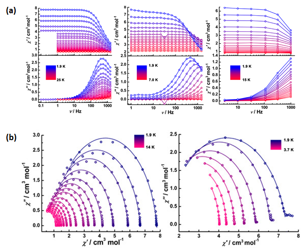 Inorganics 08 00066 g006 Inorganics 08 00066 g006