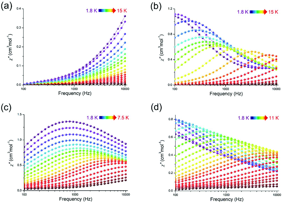 Inorganics 08 00066 g008 Inorganics 08 00066 g008