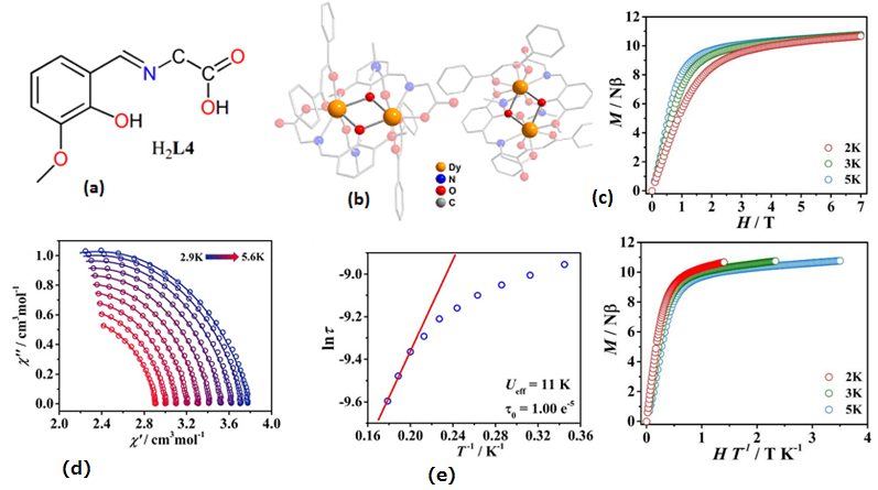 Inorganics 08 00066 g011 Inorganics 08 00066 g011