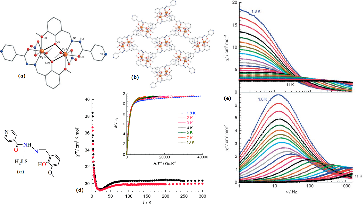 Inorganics 08 00066 g012 Inorganics 08 00066 g012