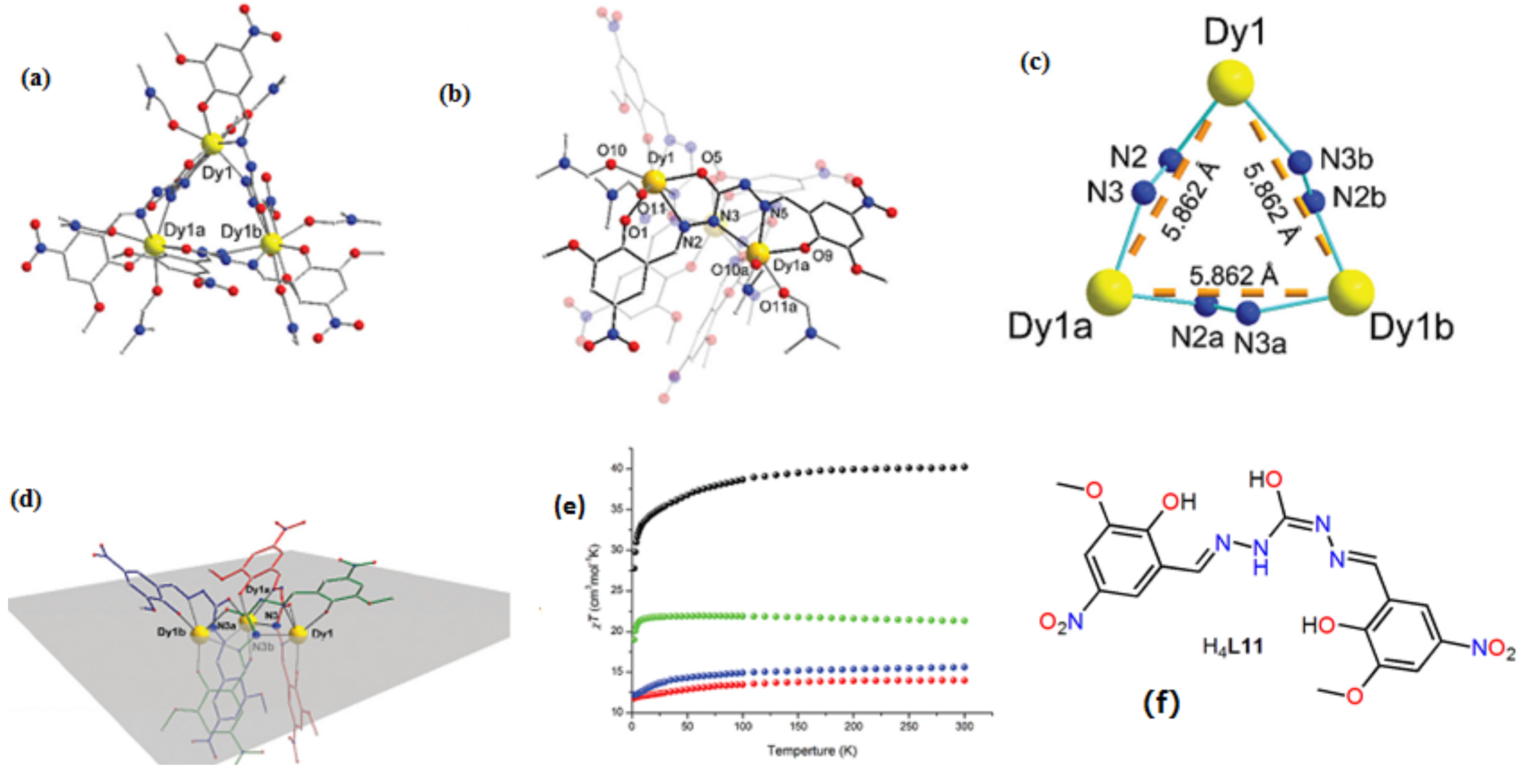 Inorganics 08 00066 g018 Inorganics 08 00066 g018