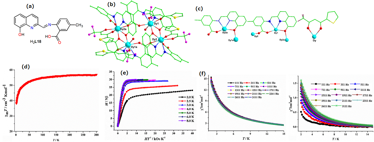 Inorganics 08 00066 g027 Inorganics 08 00066 g027