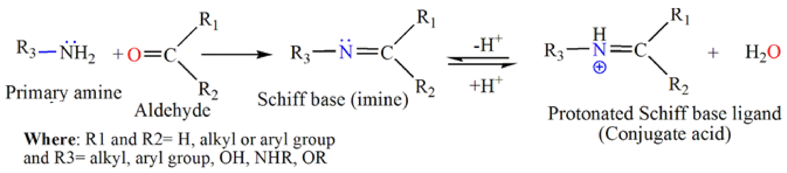 Inorganics 08 00066 sch001 Inorganics 08 00066 sch001
