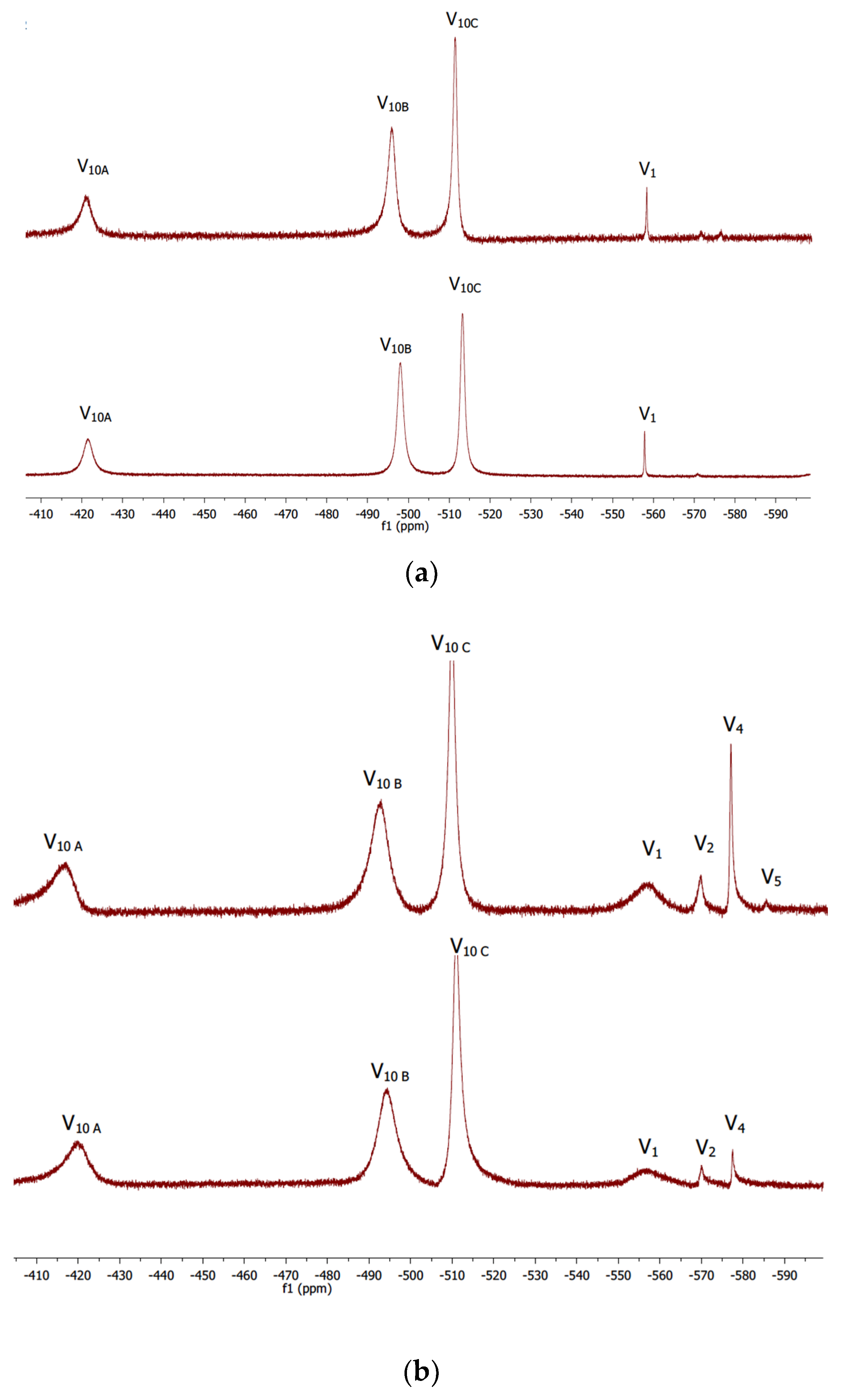 Inorganics 08 00067 g002 Inorganics 08 00067 g002