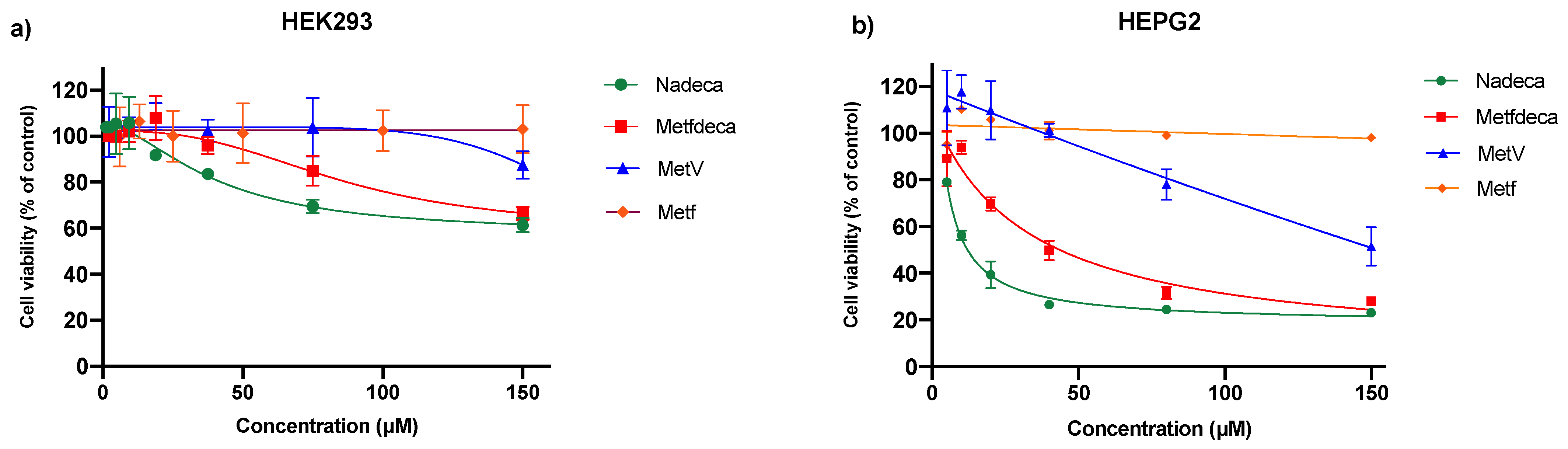 Inorganics 08 00067 g004 Inorganics 08 00067 g004