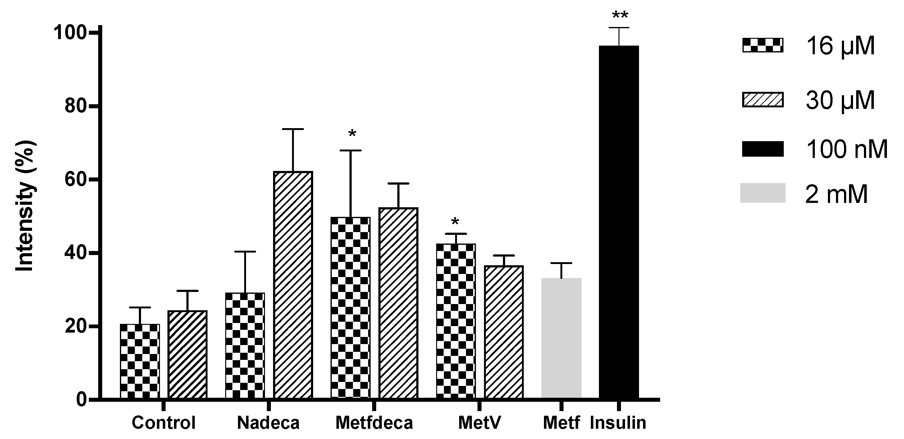 Inorganics 08 00067 g006 Inorganics 08 00067 g006