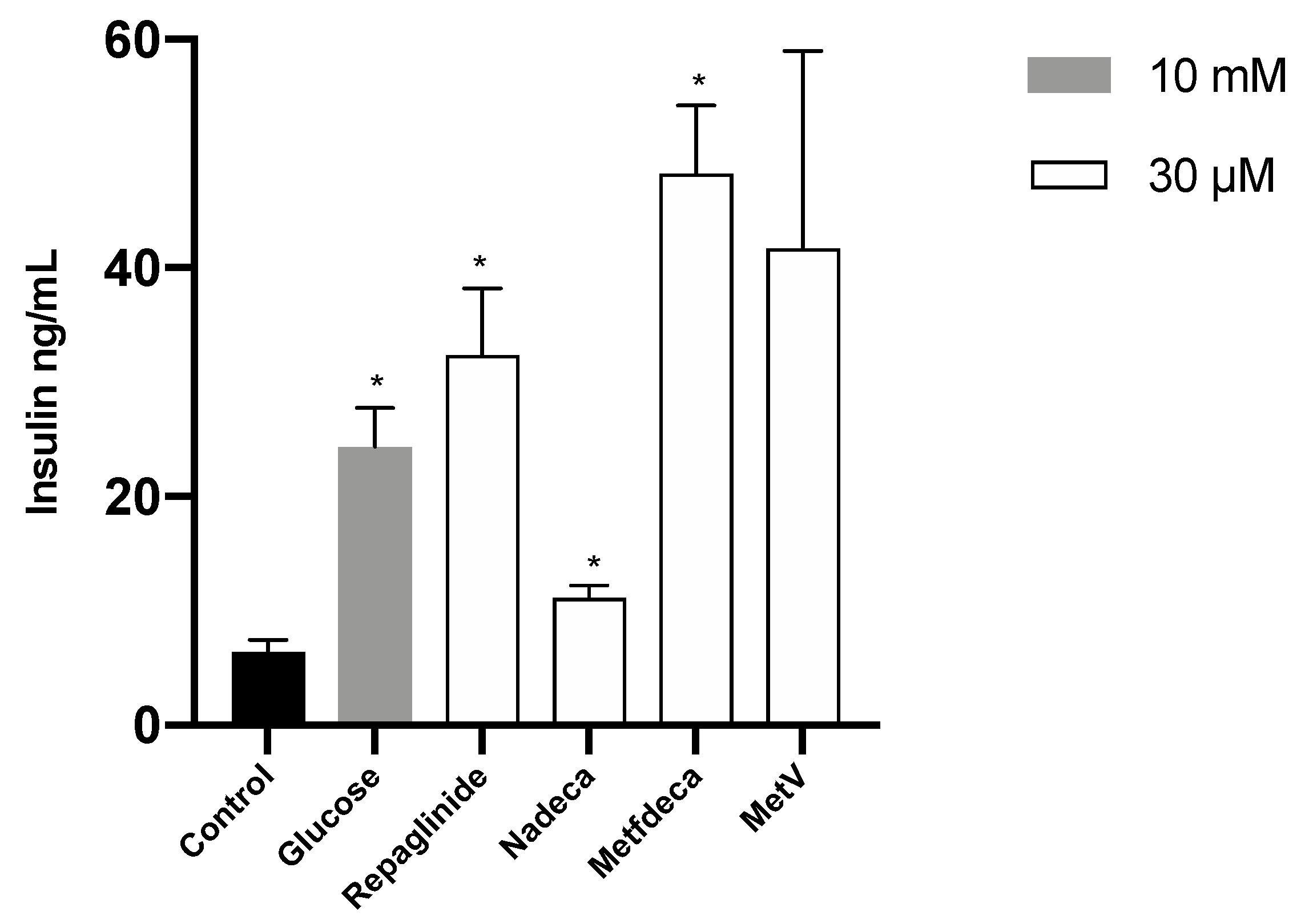 Inorganics 08 00067 g007 Inorganics 08 00067 g007