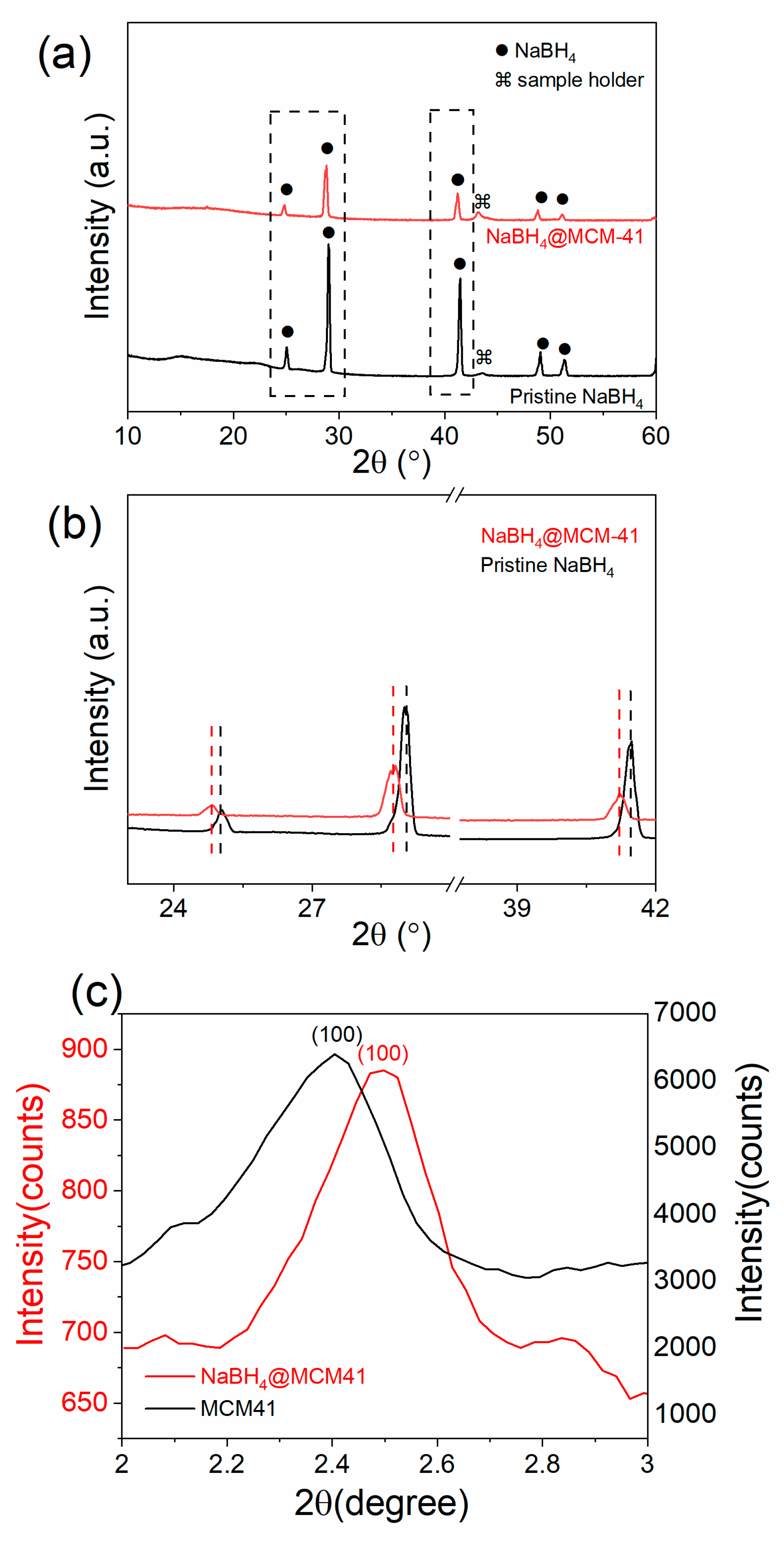 Inorganics 09 00002 g001
