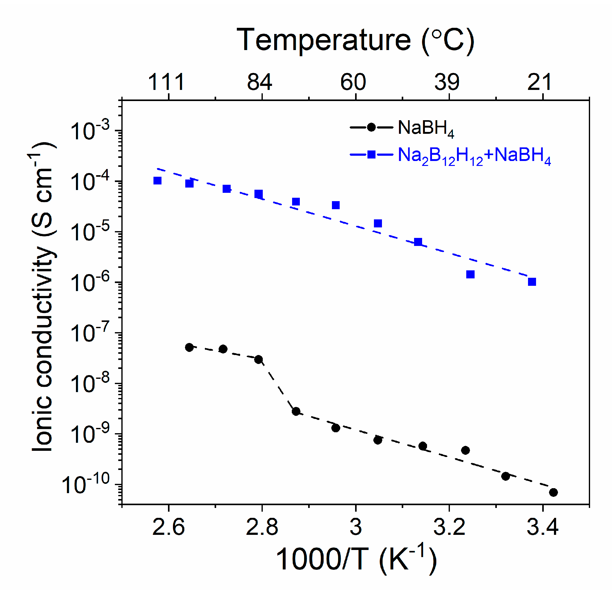 Inorganics 09 00002 g005