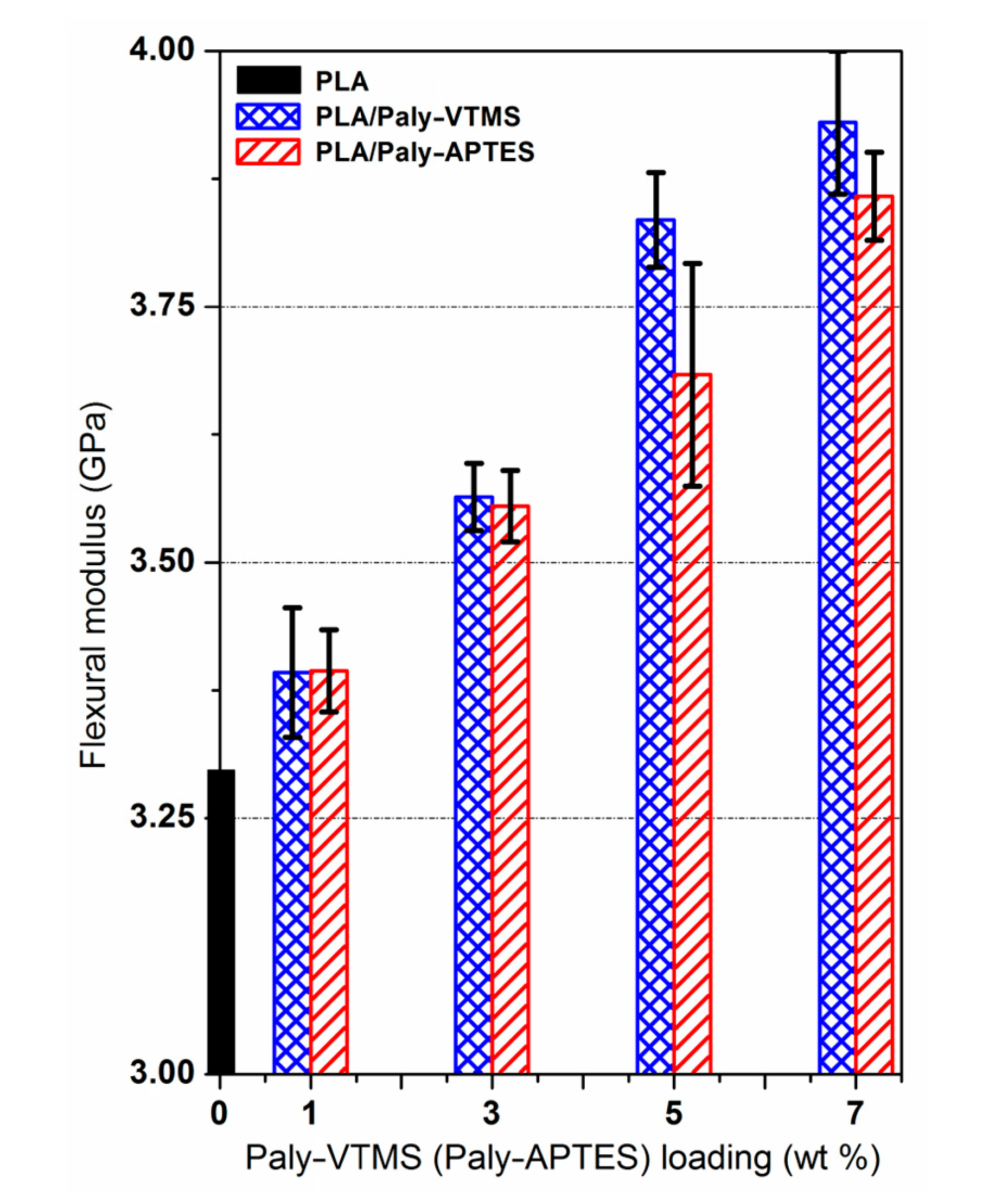 Inorganics 09 00003 g004