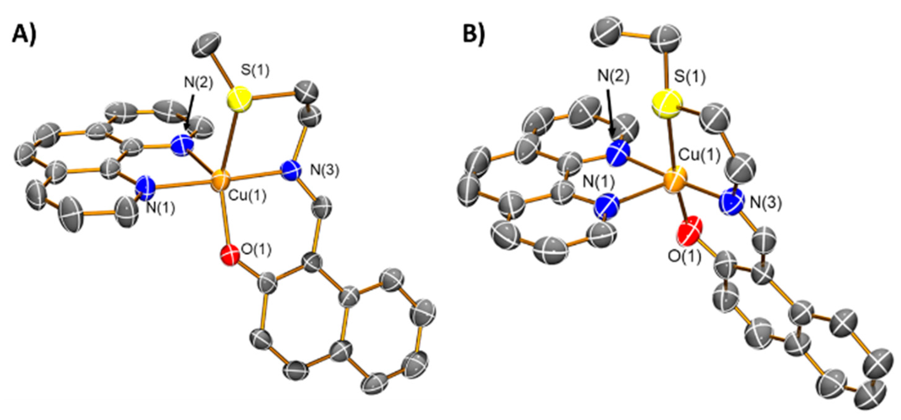 Inorganics 09 00005 g001