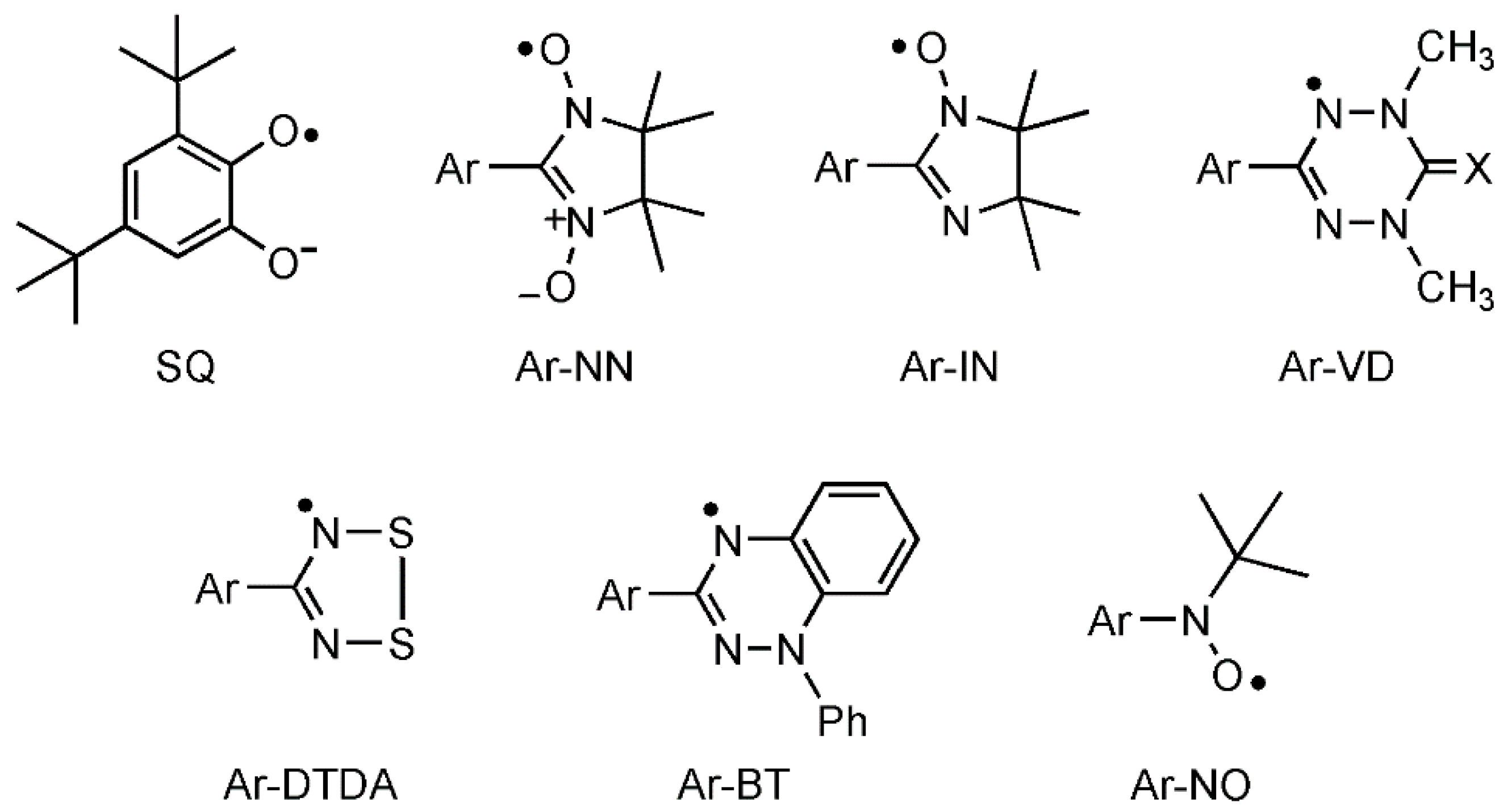 Inorganics 09 00010 g002 Inorganics 09 00010 g002