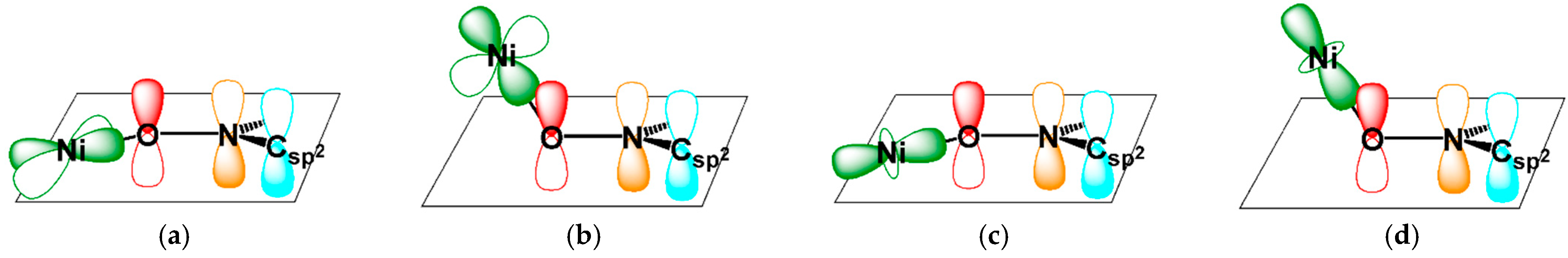 Inorganics 09 00010 g003 Inorganics 09 00010 g003