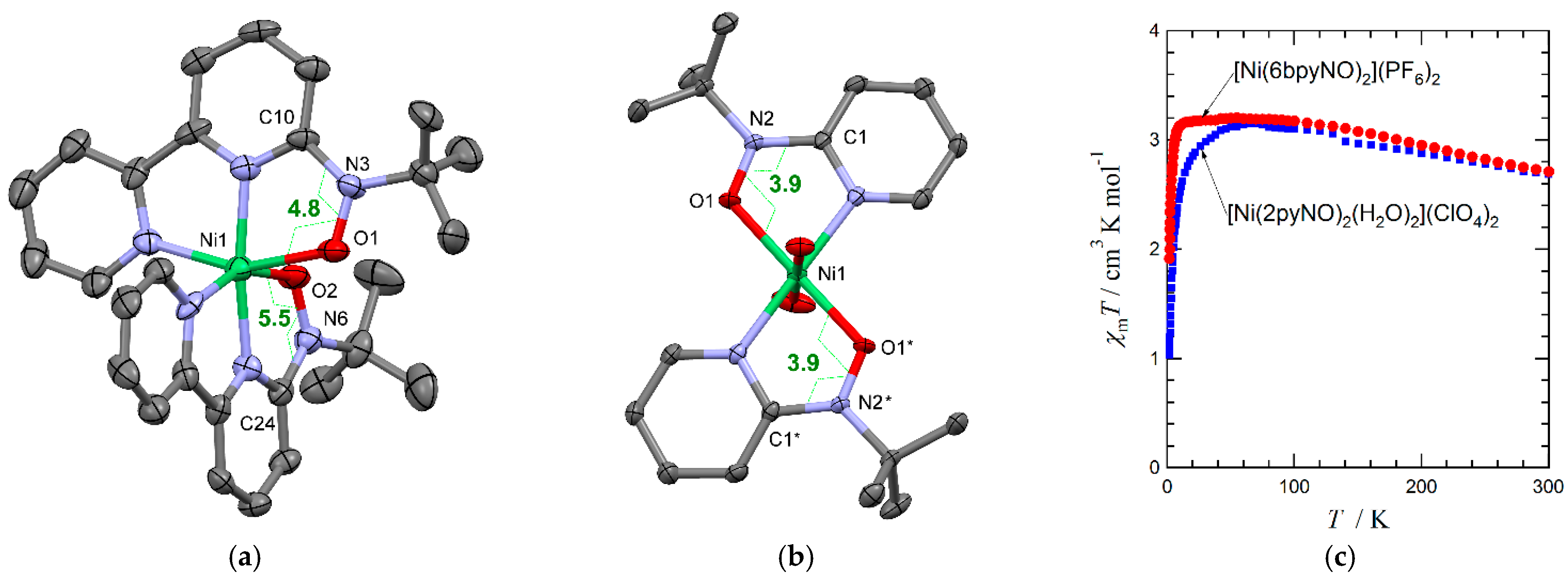 Inorganics 09 00010 g006 Inorganics 09 00010 g006