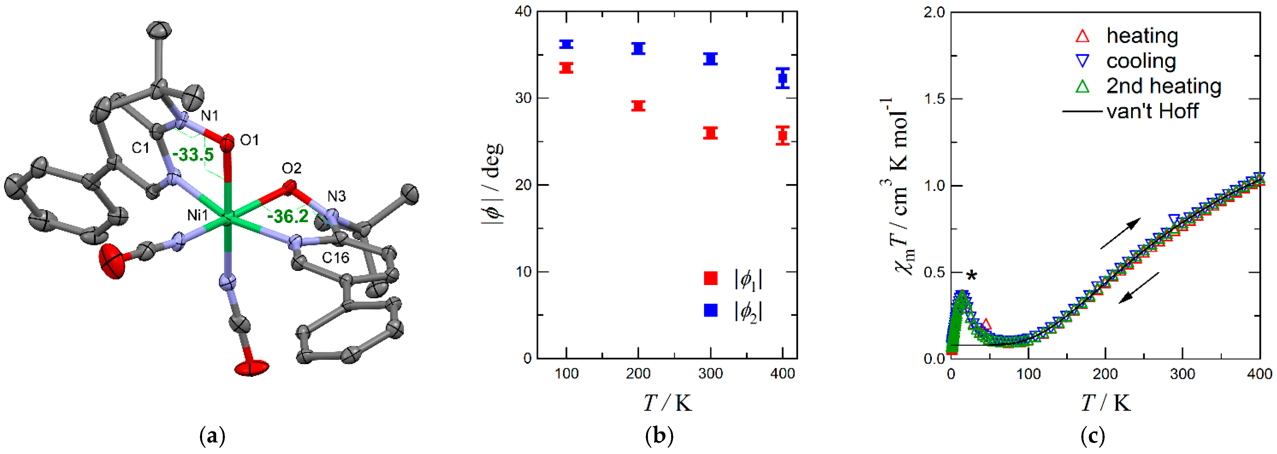 Inorganics 09 00010 g011 Inorganics 09 00010 g011