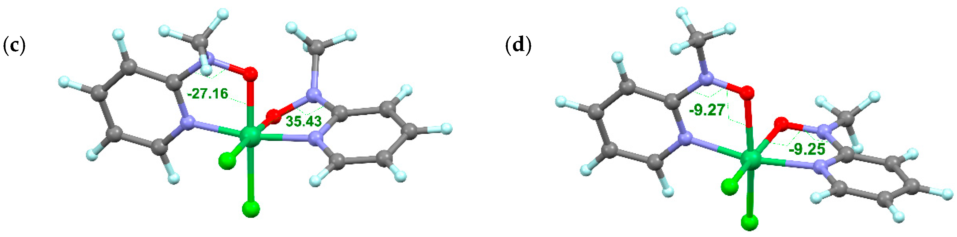 Inorganics 09 00010 g012b Inorganics 09 00010 g012b