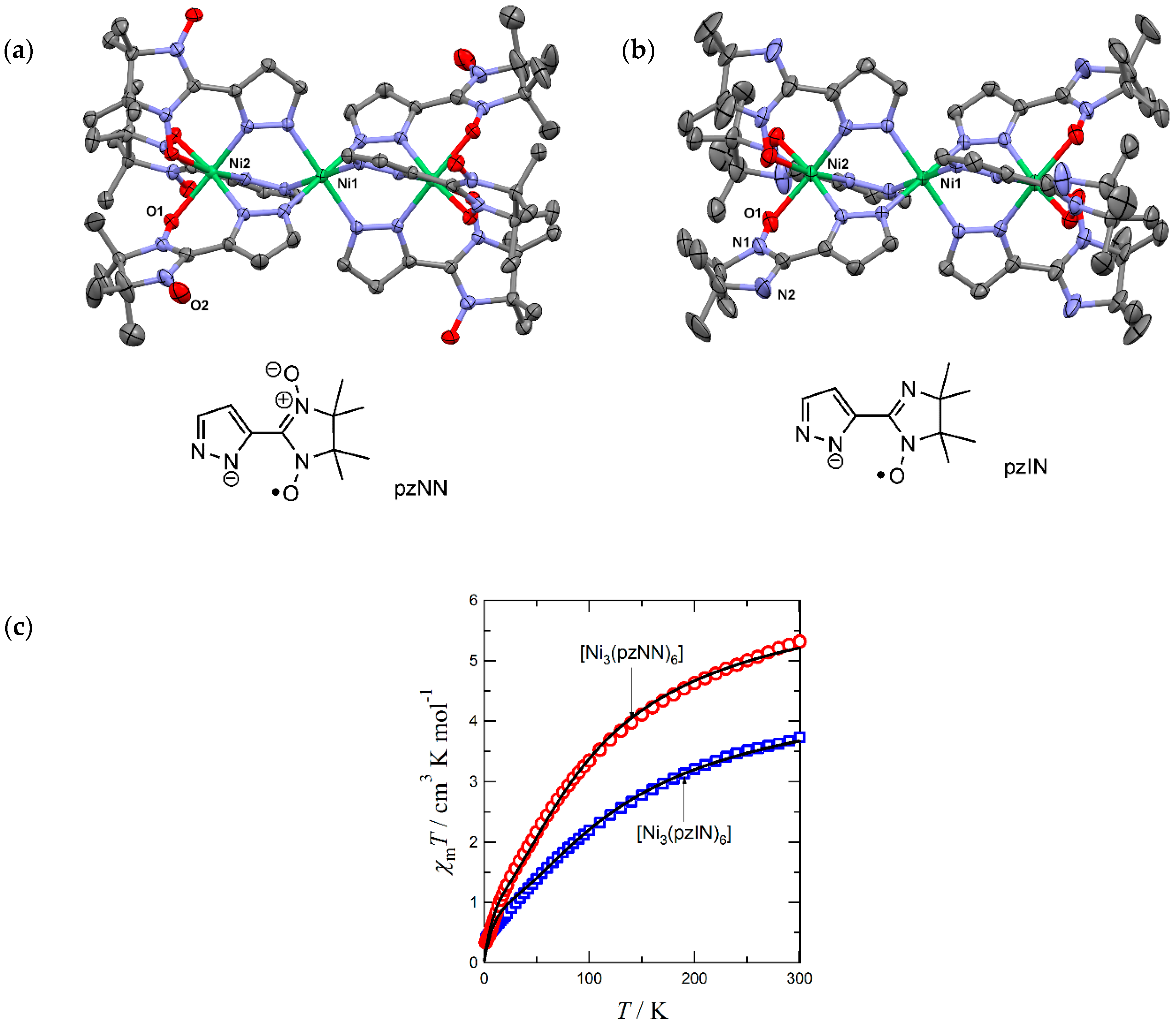 Inorganics 09 00010 g014 Inorganics 09 00010 g014
