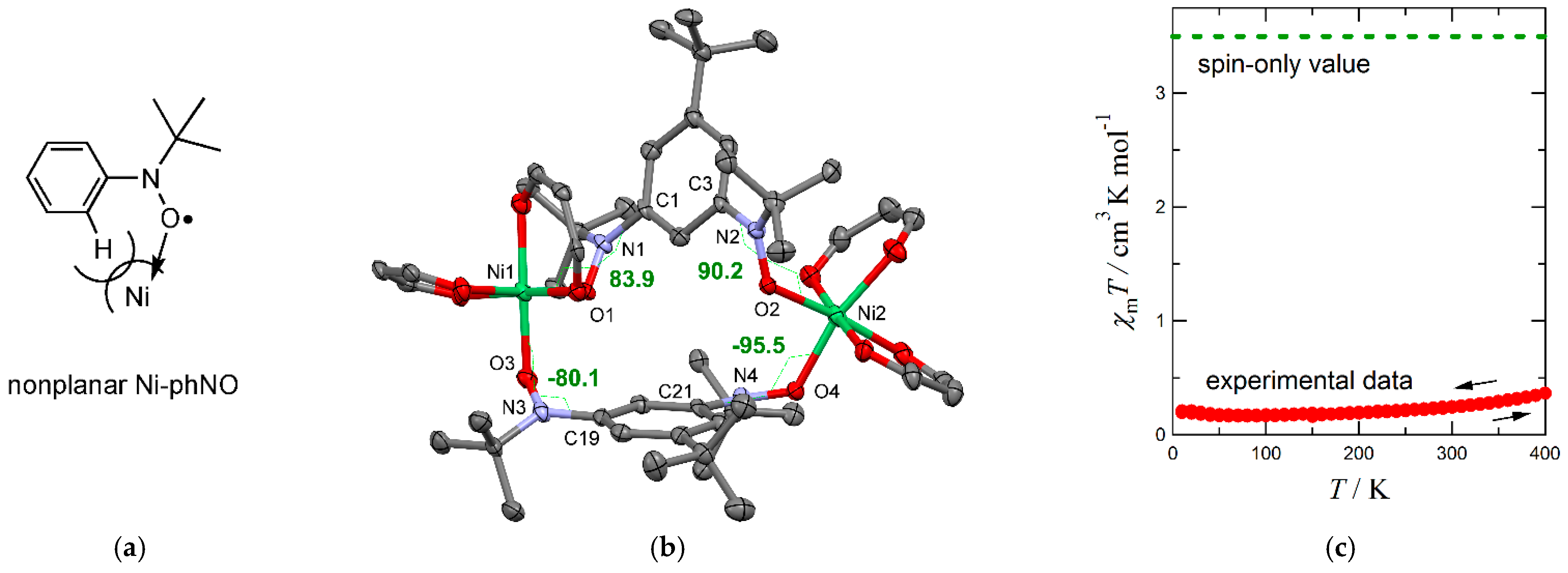 Inorganics 09 00010 g015 Inorganics 09 00010 g015