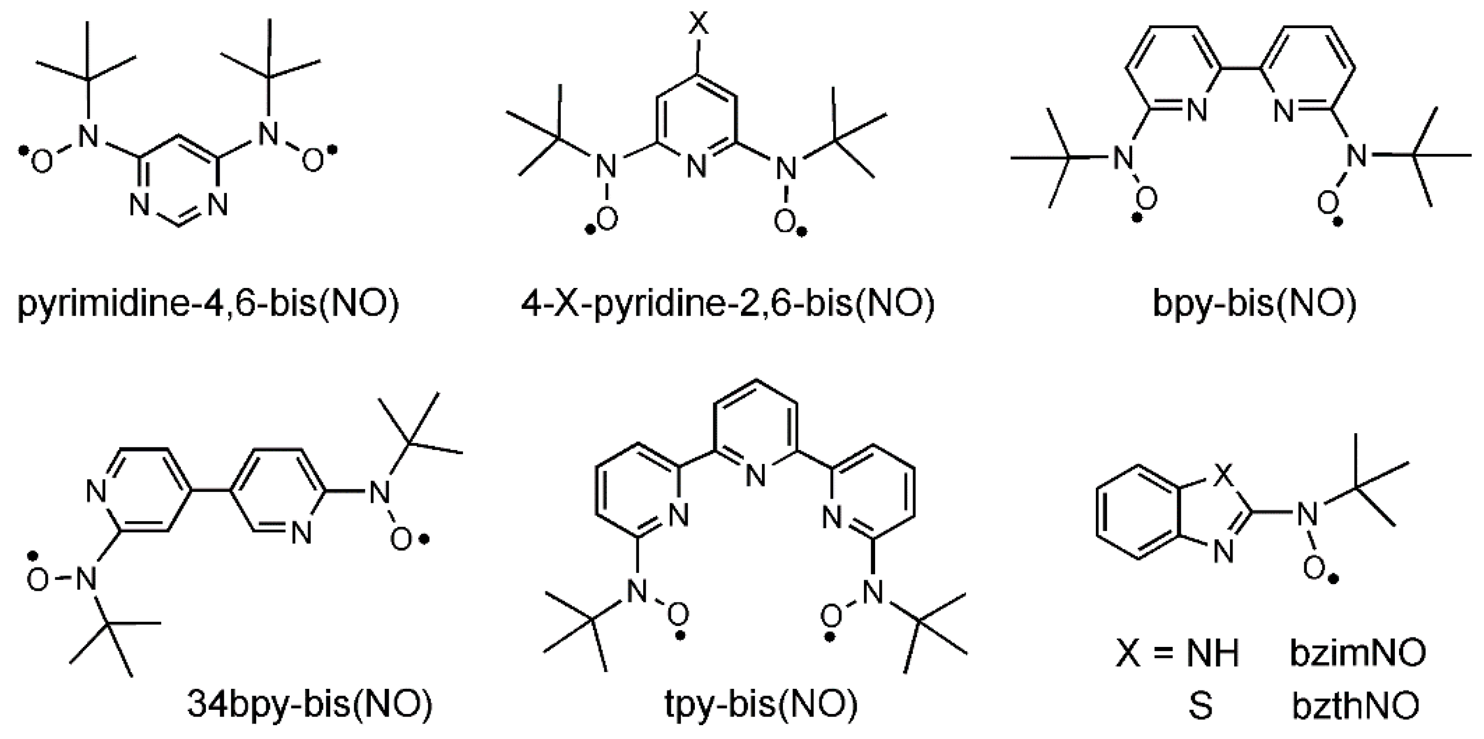 Inorganics 09 00010 g017 Inorganics 09 00010 g017