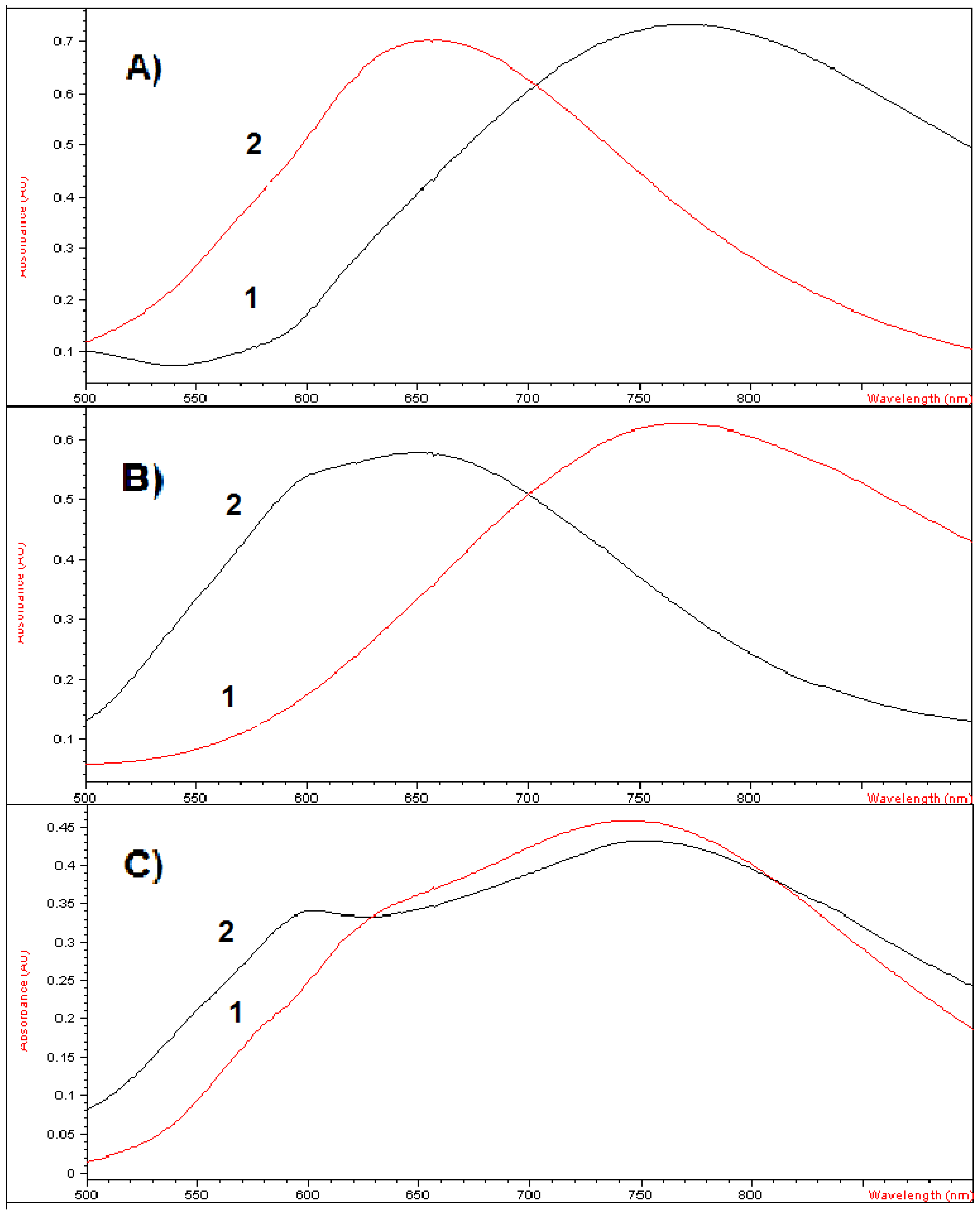 Inorganics 09 00012 g002 Inorganics 09 00012 g002