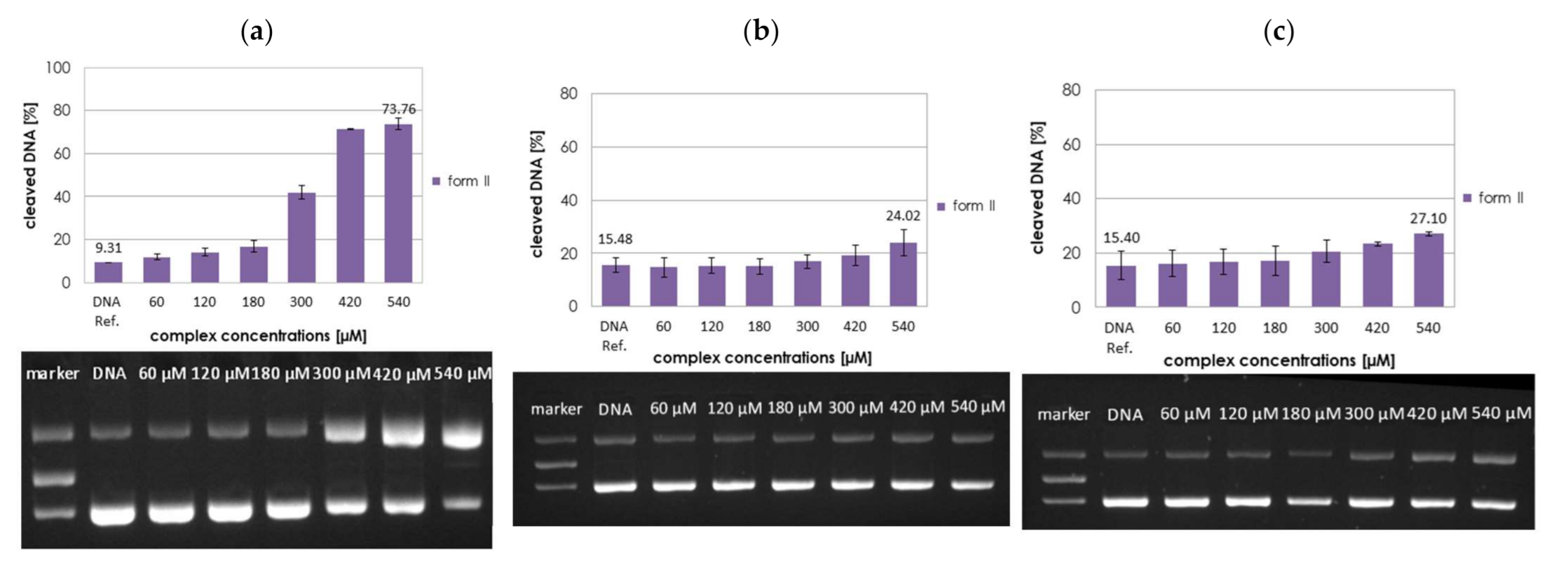Inorganics 09 00012 g004 Inorganics 09 00012 g004